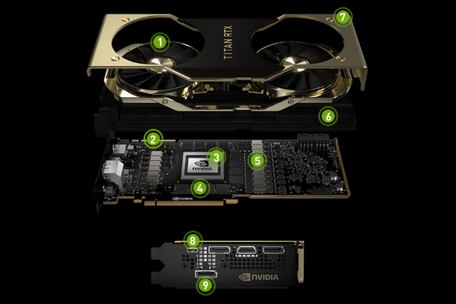 تایتان آر تی ایکس انویدیا / Nvidia Titan RTX