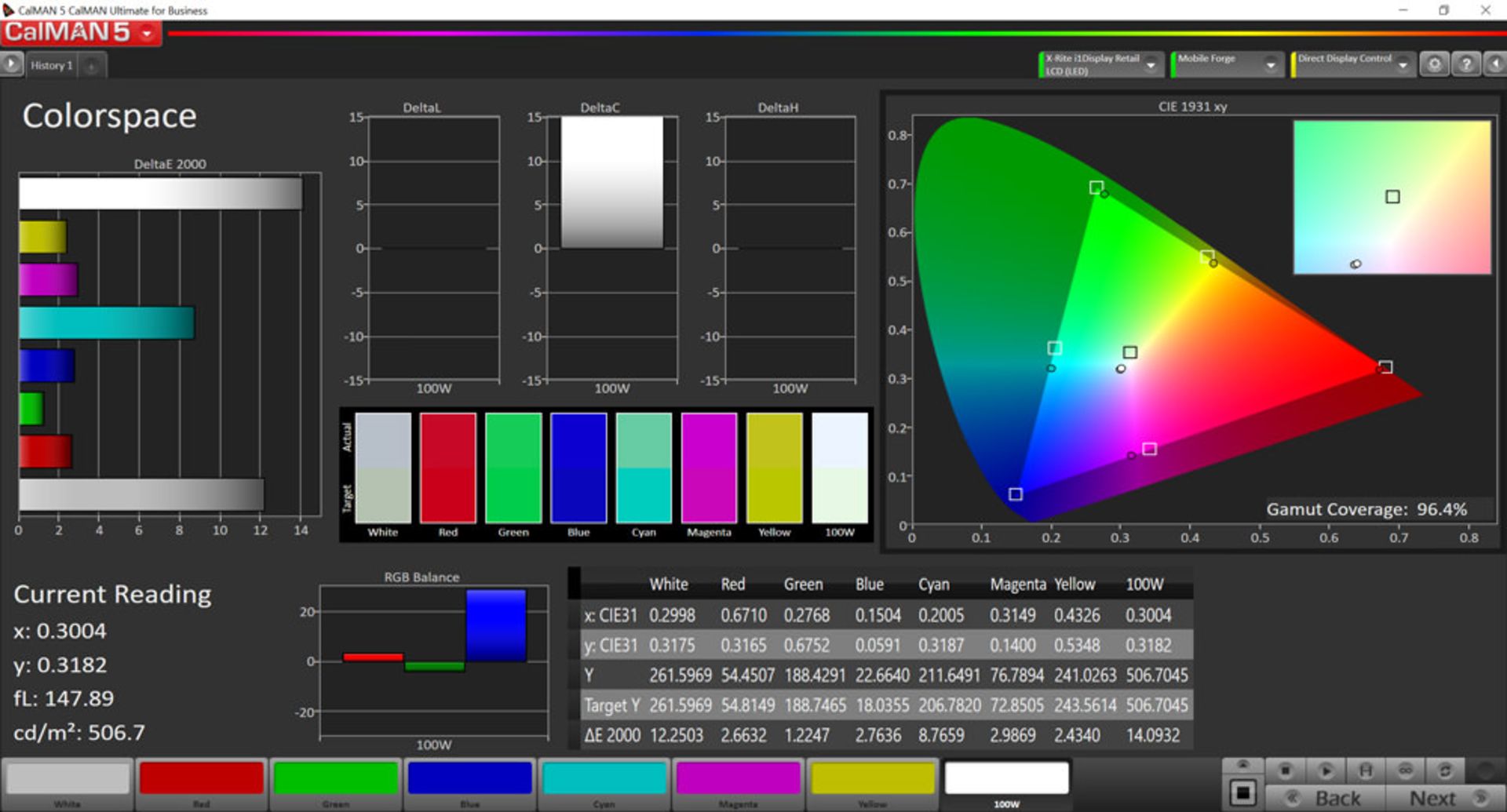 پوشش فضای رنگی DCI P3 در حالت Vivid
