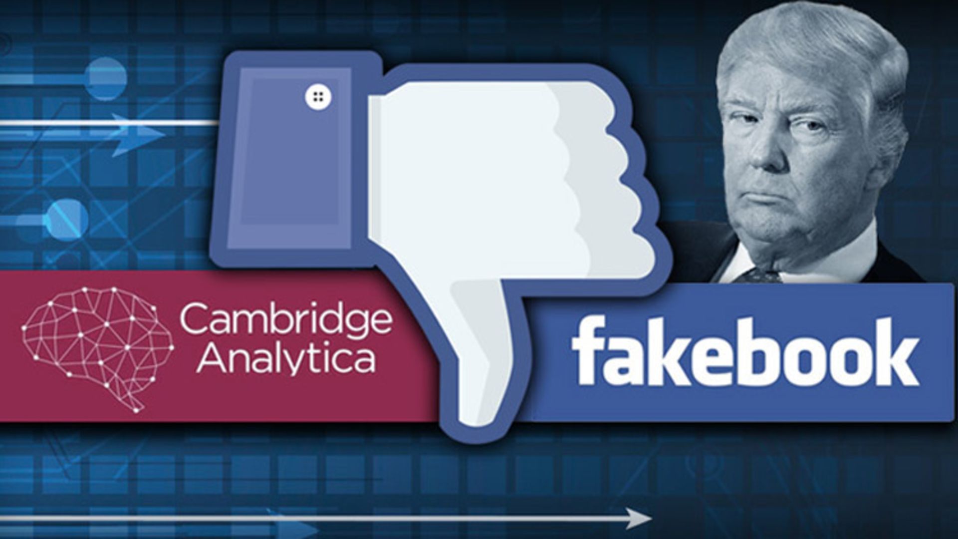 فیسبوک و کمبریج آنالیتیکا / Facebook and Cambridge Analytica