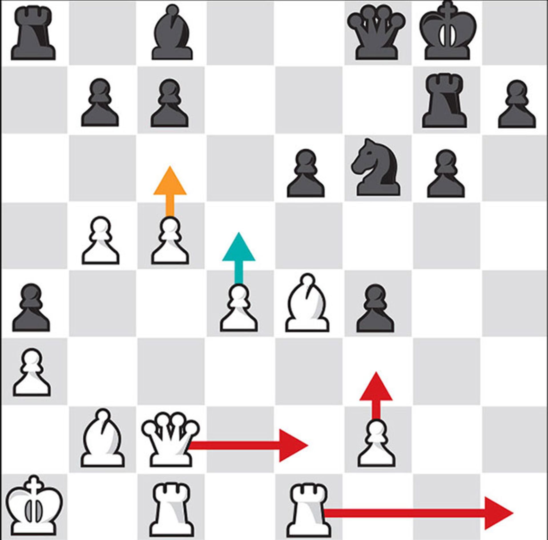 مرجع متخصصين ايران شطرنج آلفازيرو