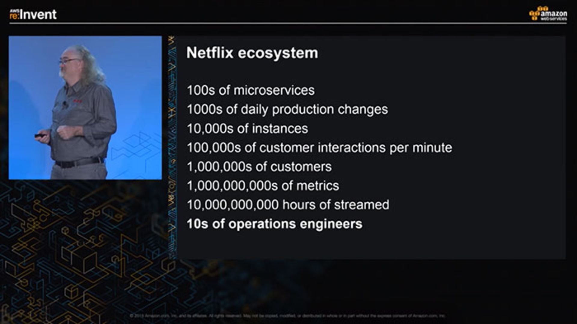 روش کار نتفلیکس / Netflix