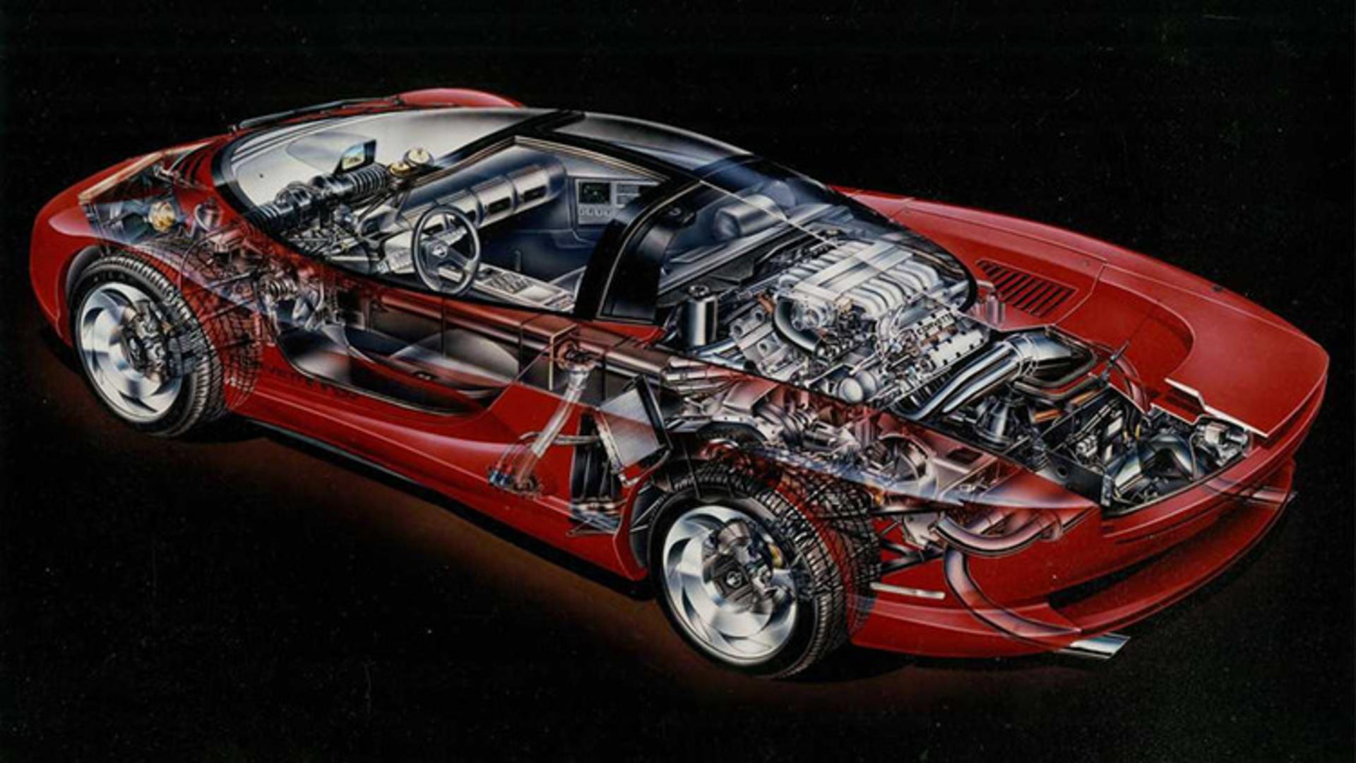 Chevrolet Corvette Indy / شورولت کوروت ایندی