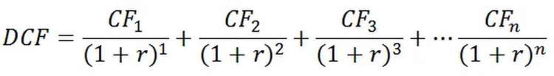 Discounted Cash Flow Method