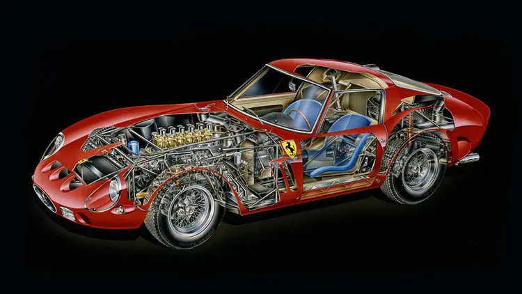 Ferrari 250 GTO / فراری
