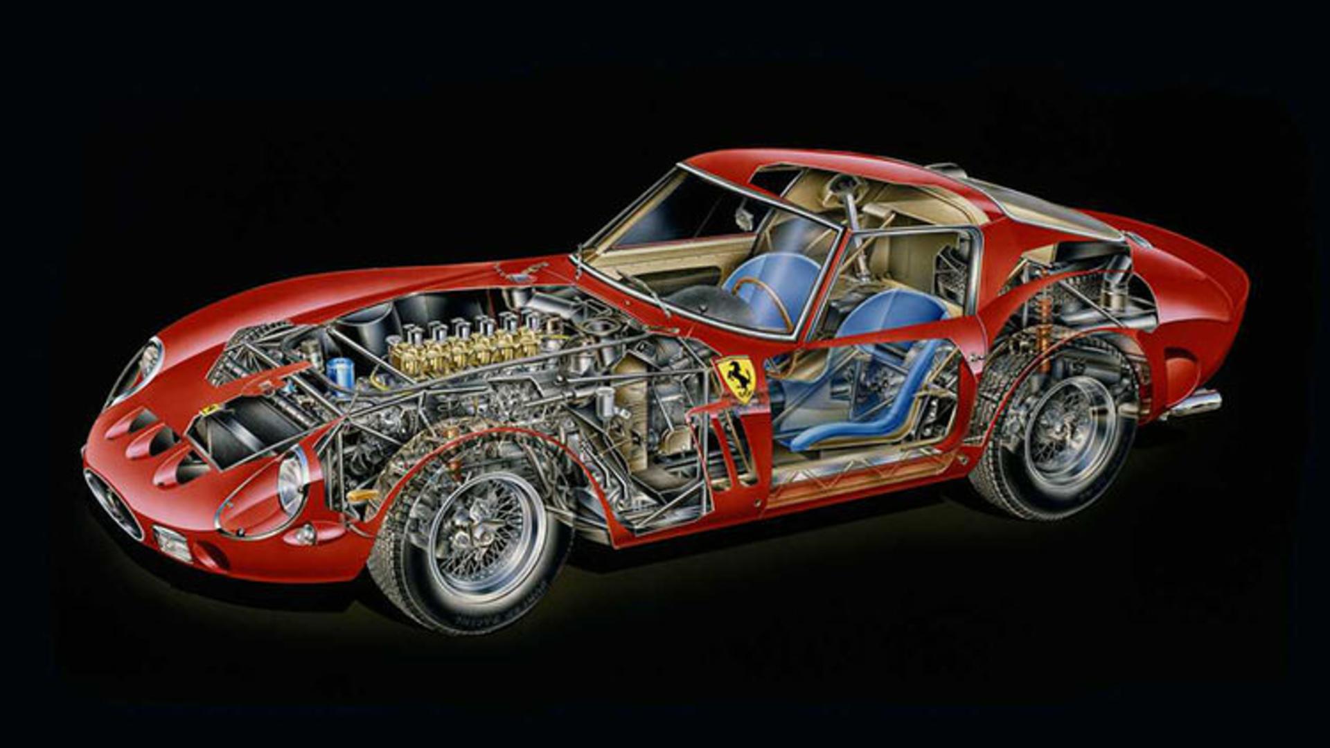 Ferrari 250 GTO / فراری