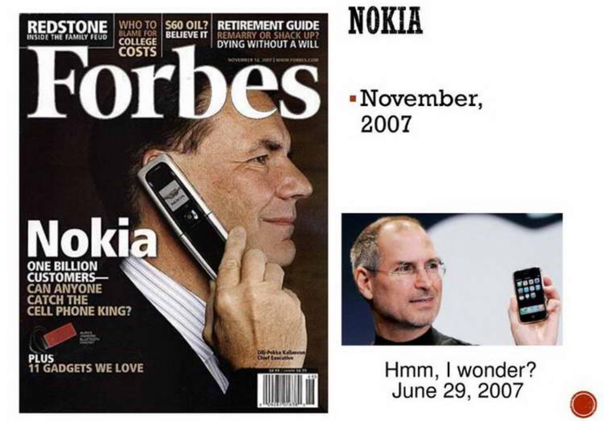 Architectural Innovation