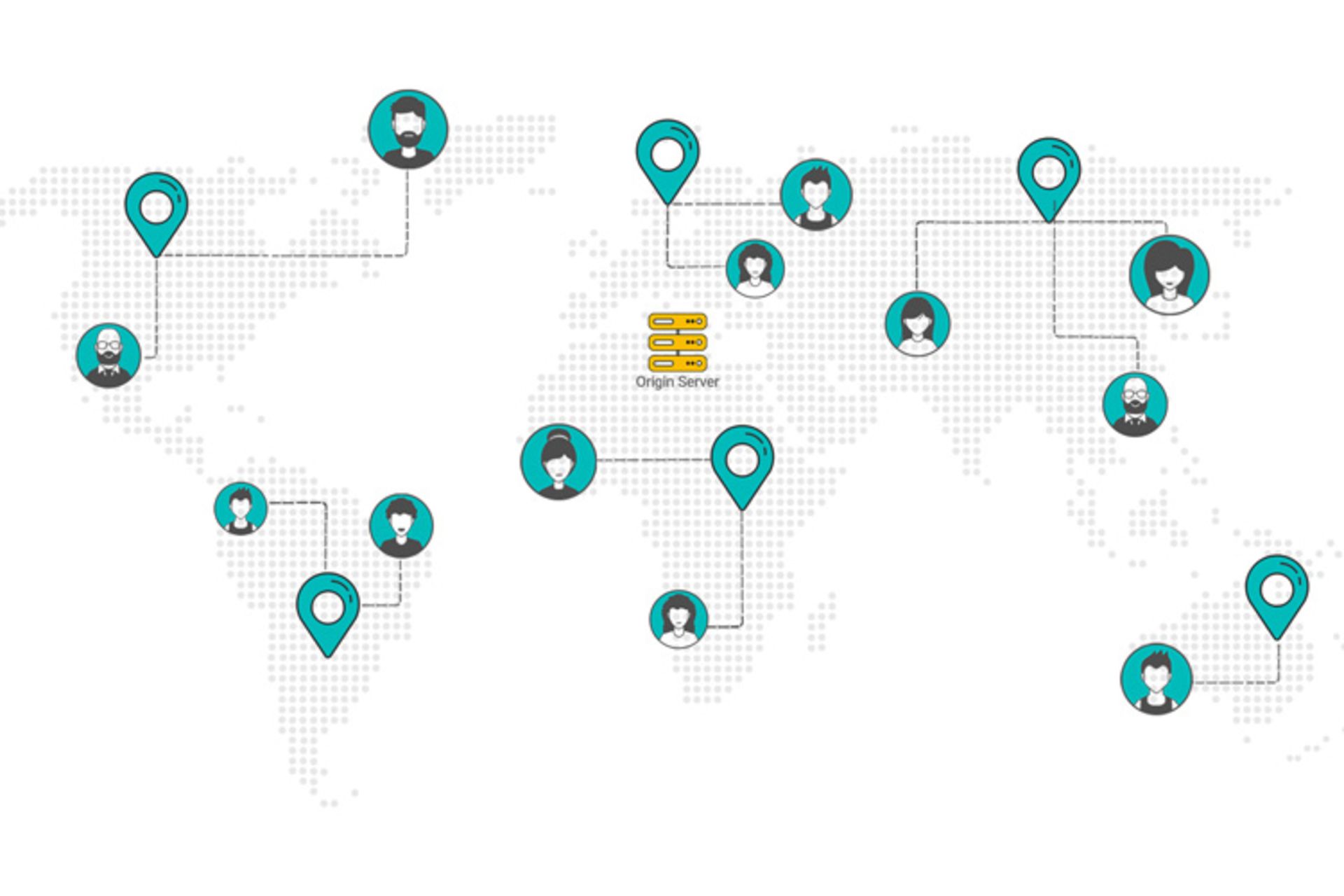 شبکه توزیع محتوا