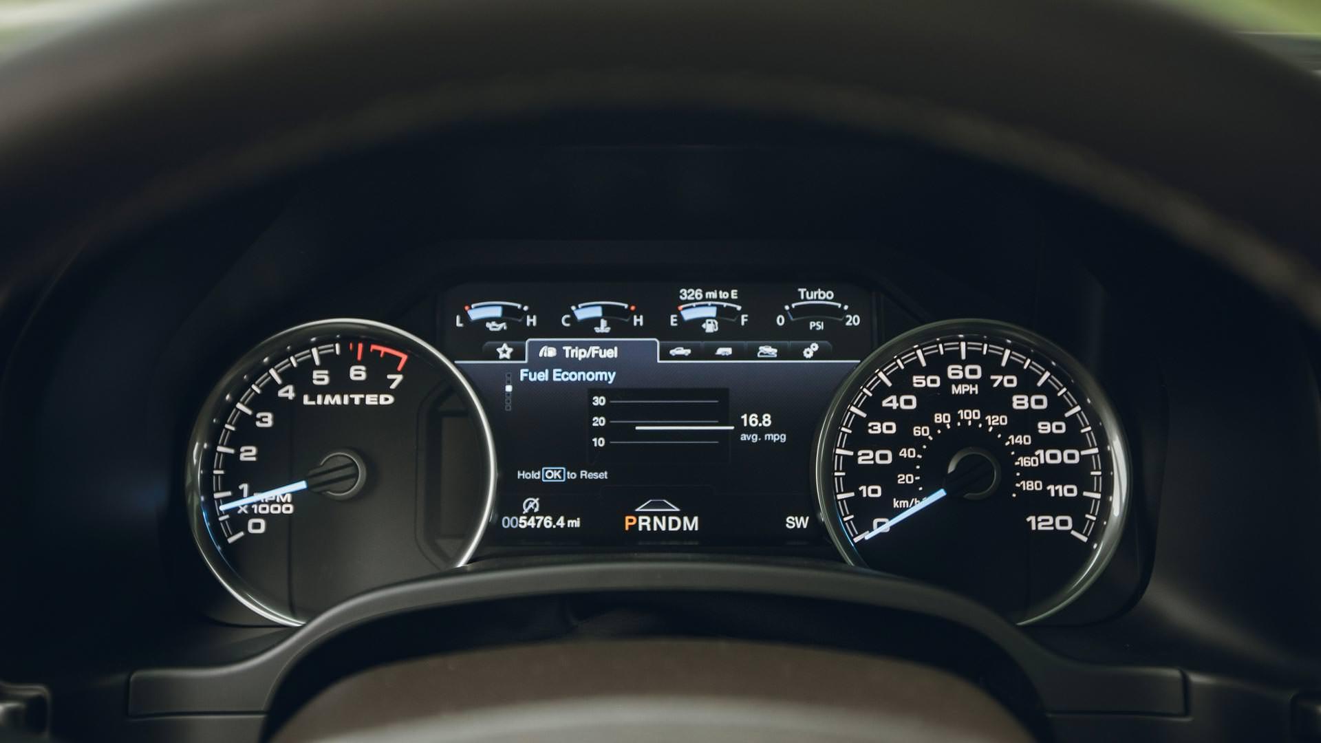 Ford F-150 Limited 2019