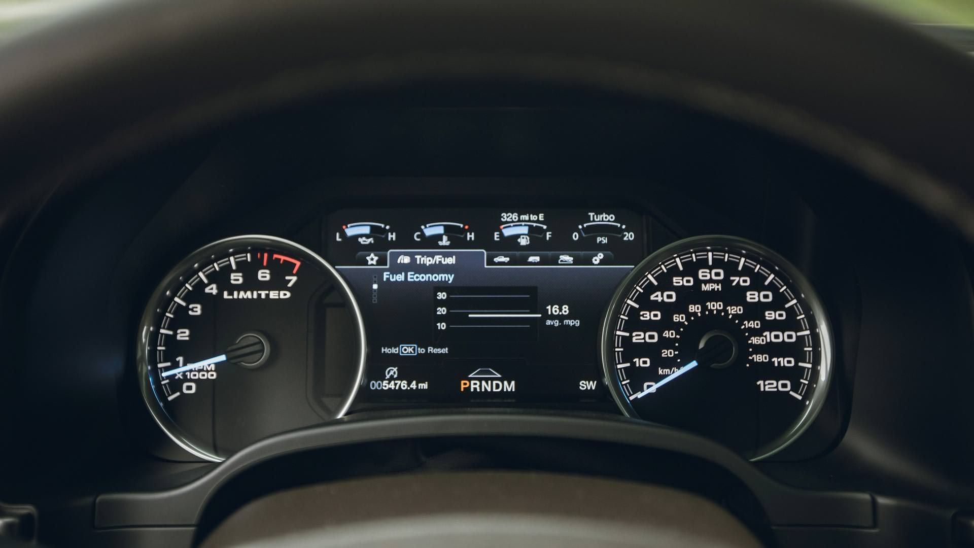 Ford F-150 Limited 2019