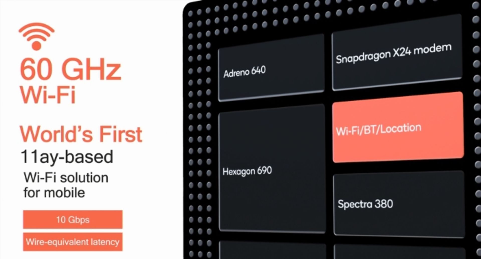 اسنپدراگون 855 کوالکام / Qualcomm Snapdragon 855