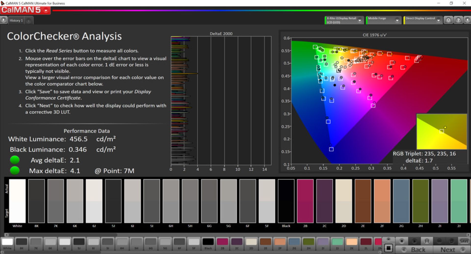 دقت رنگ در حالت Normal و فضای رنگی sRGB