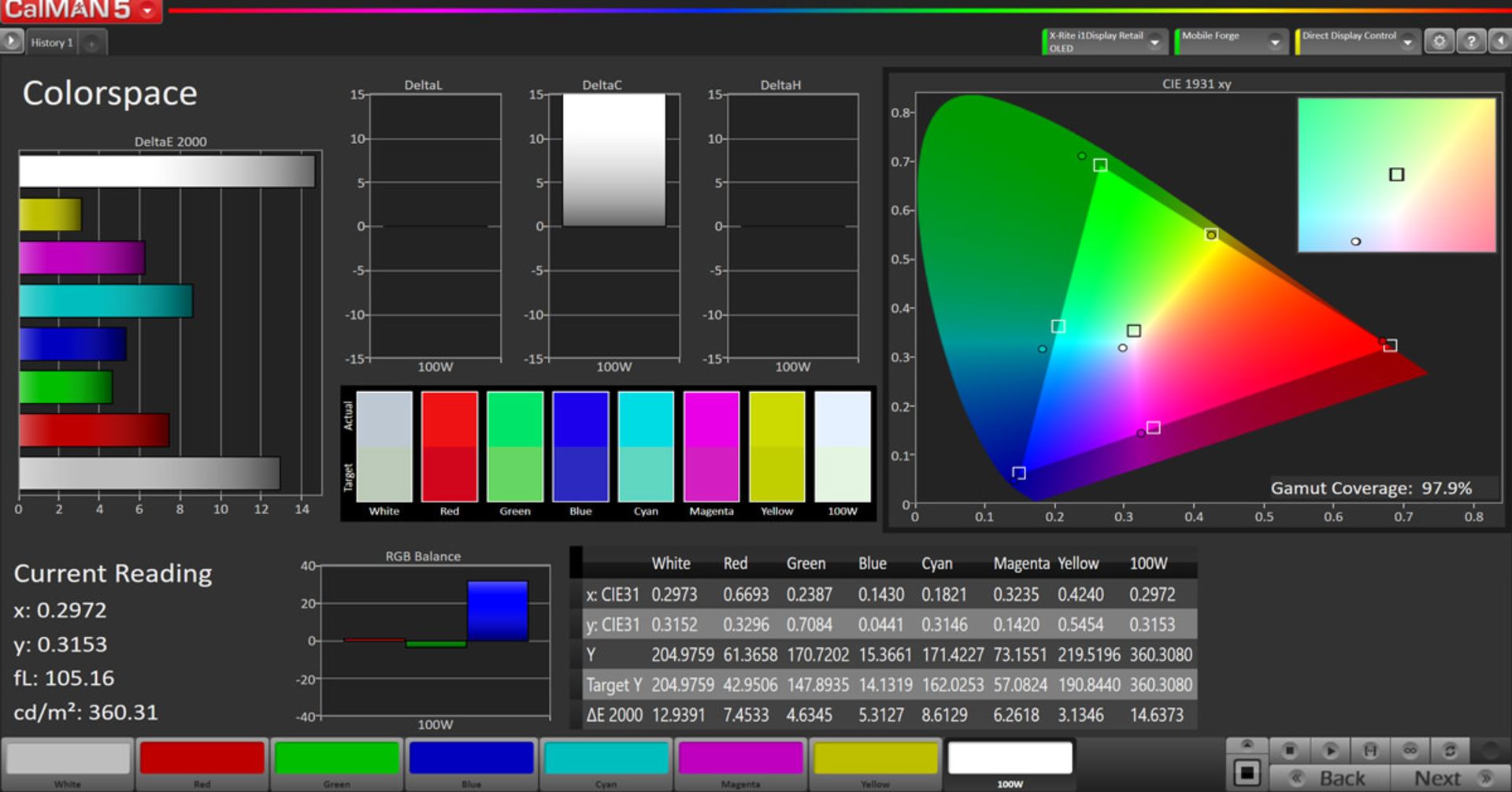 پوشش رنگی حالت Adaptive Display در فضای DCI-P3