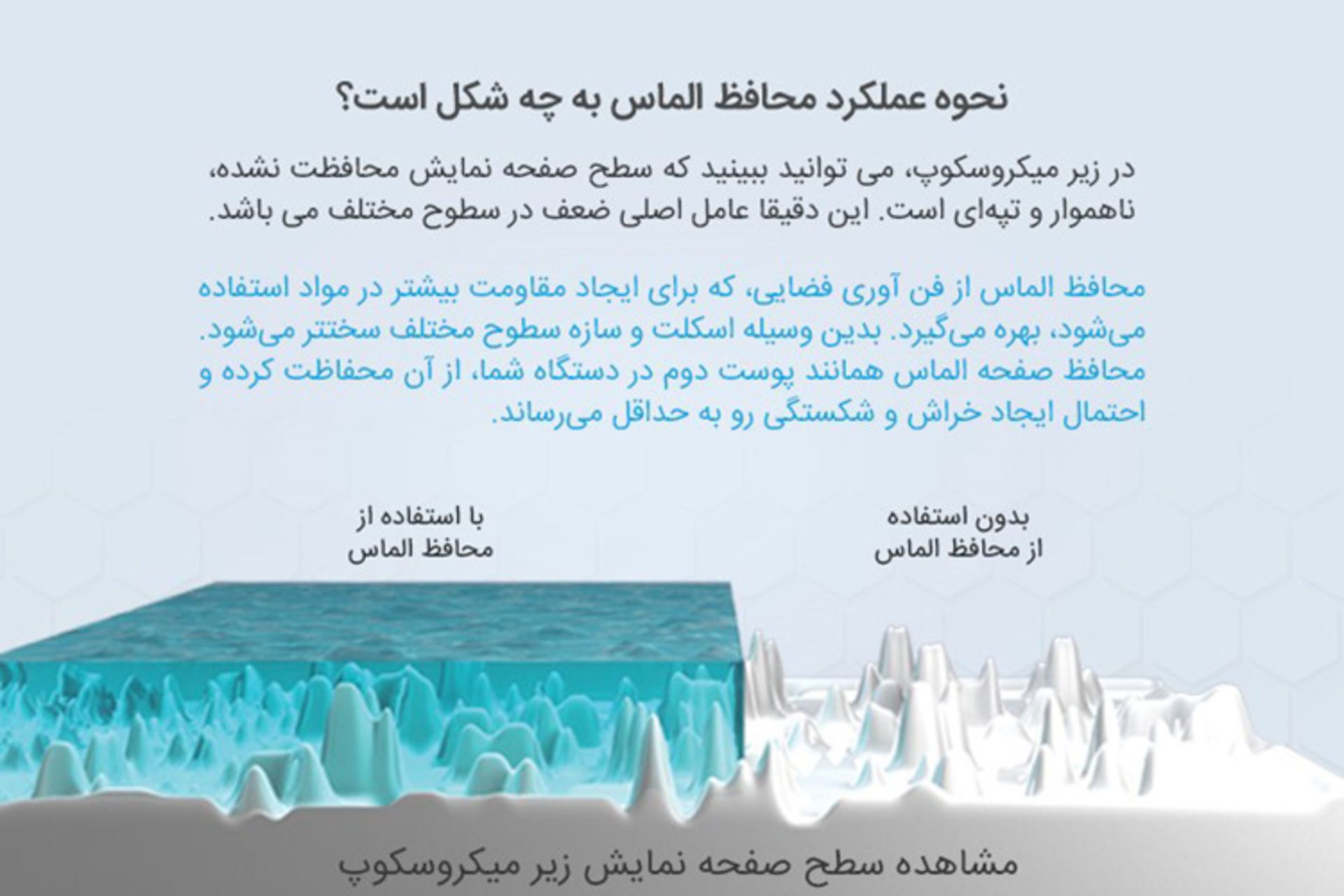 محافظ گوشی الماس