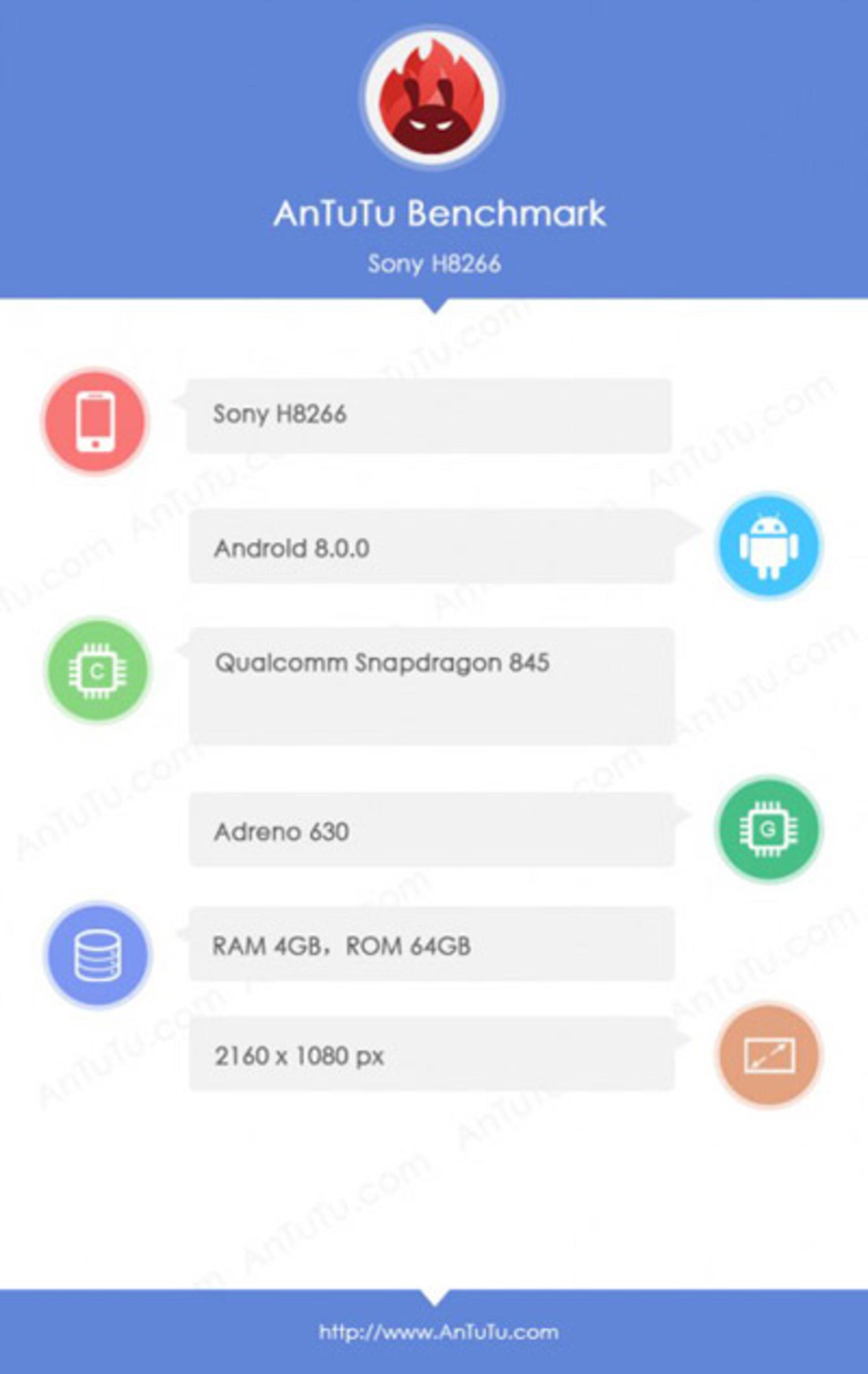 سونی H8266