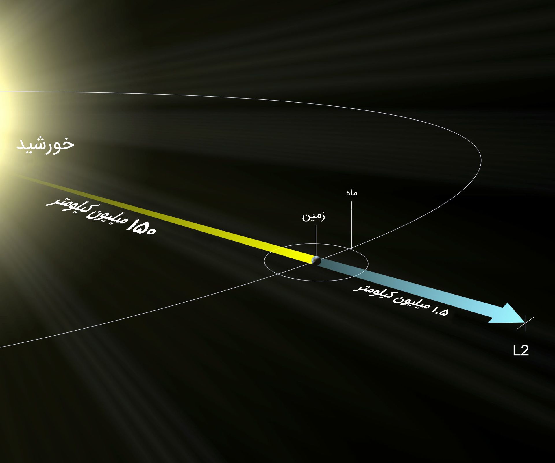 jwst