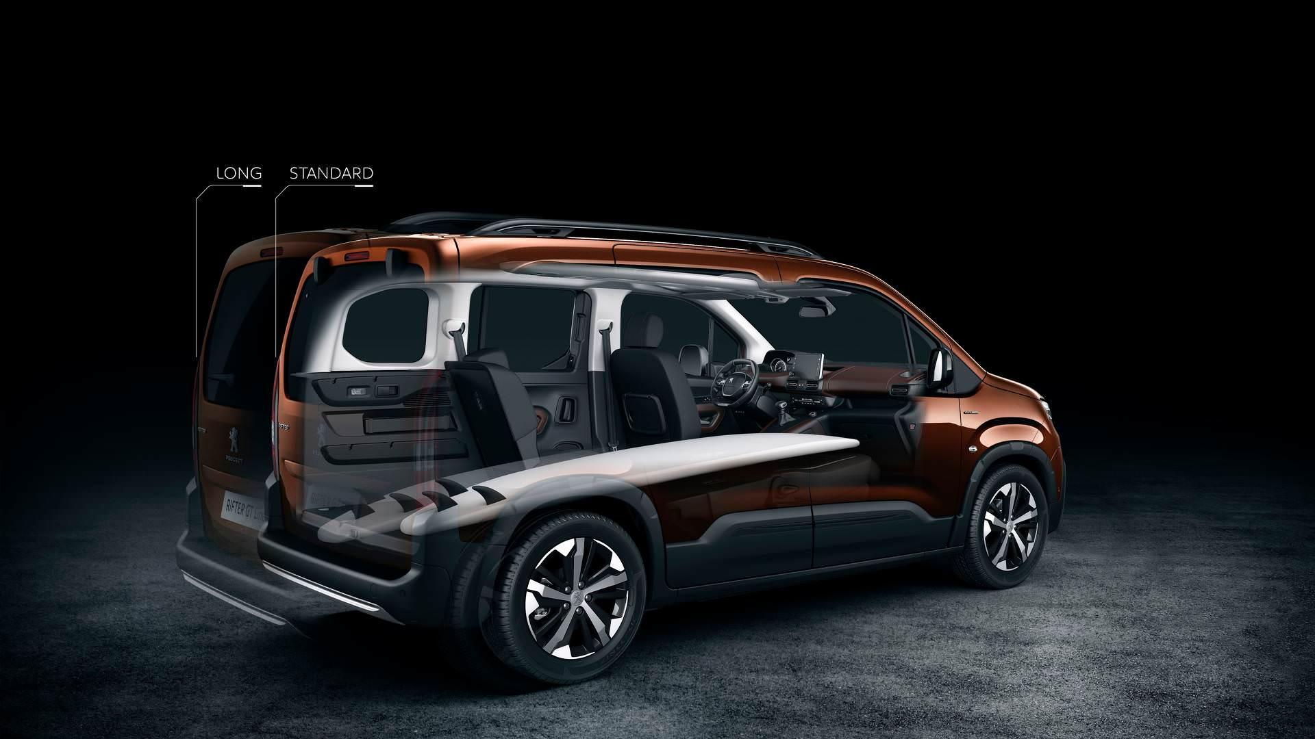 پژو ریفتر / Peugeot Rifter