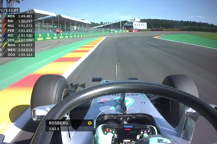 هیلو فرمول یک / Halo F1