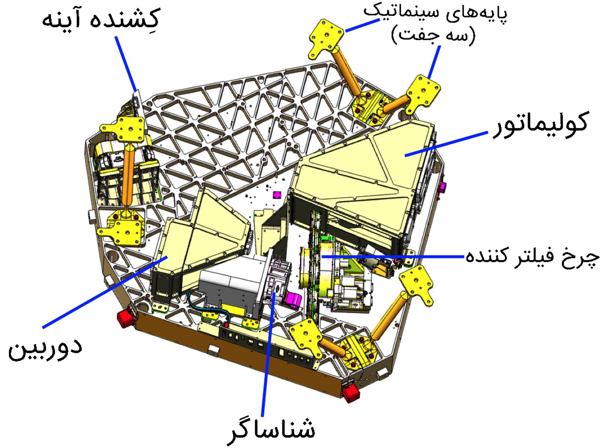 jwst