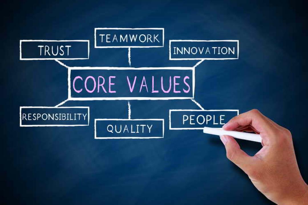  Hiring Superior Employees for Startup