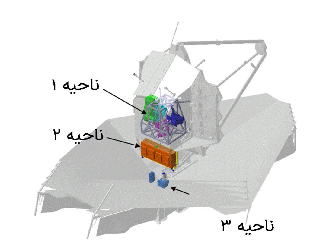 jwst