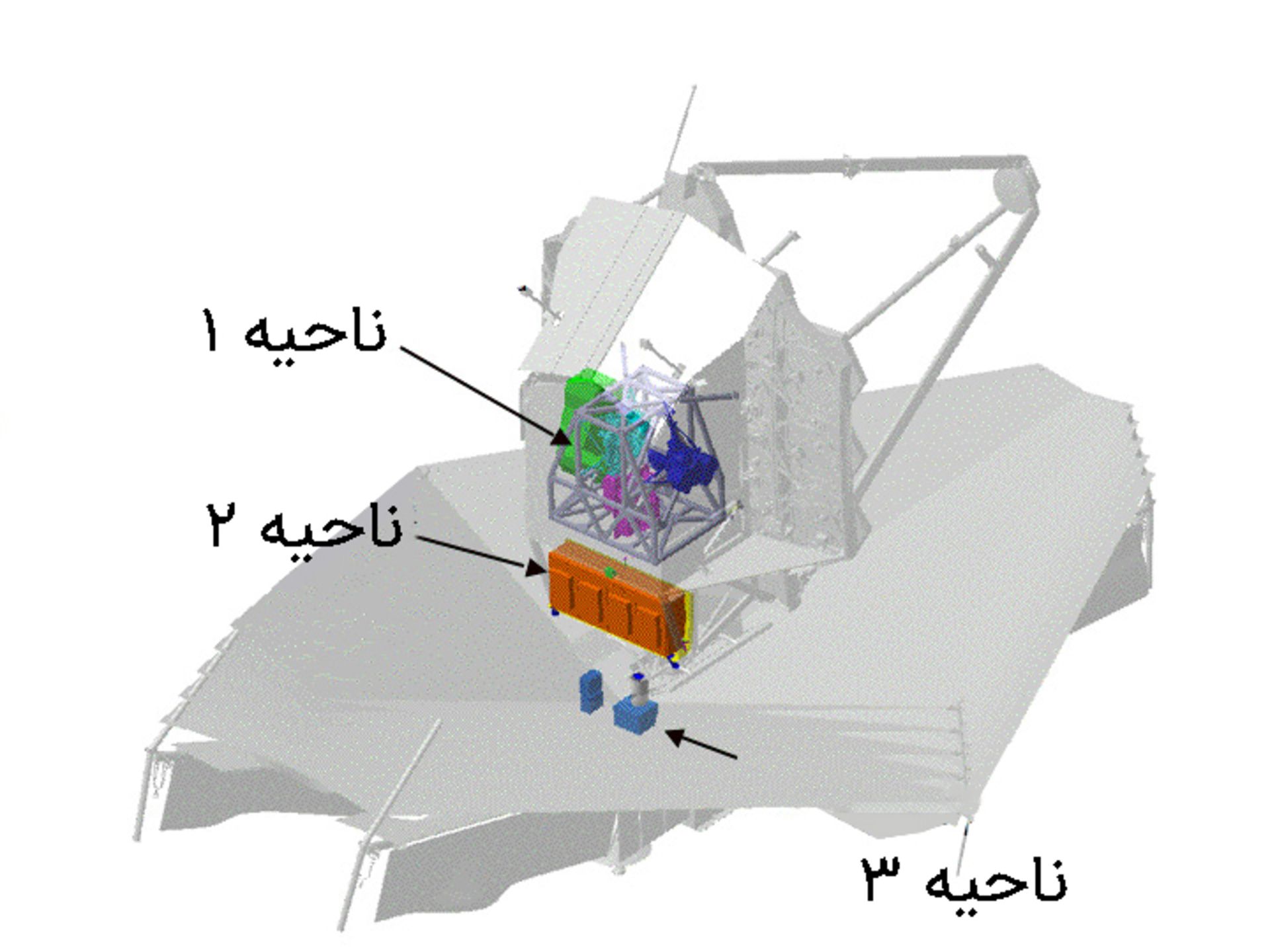 jwst