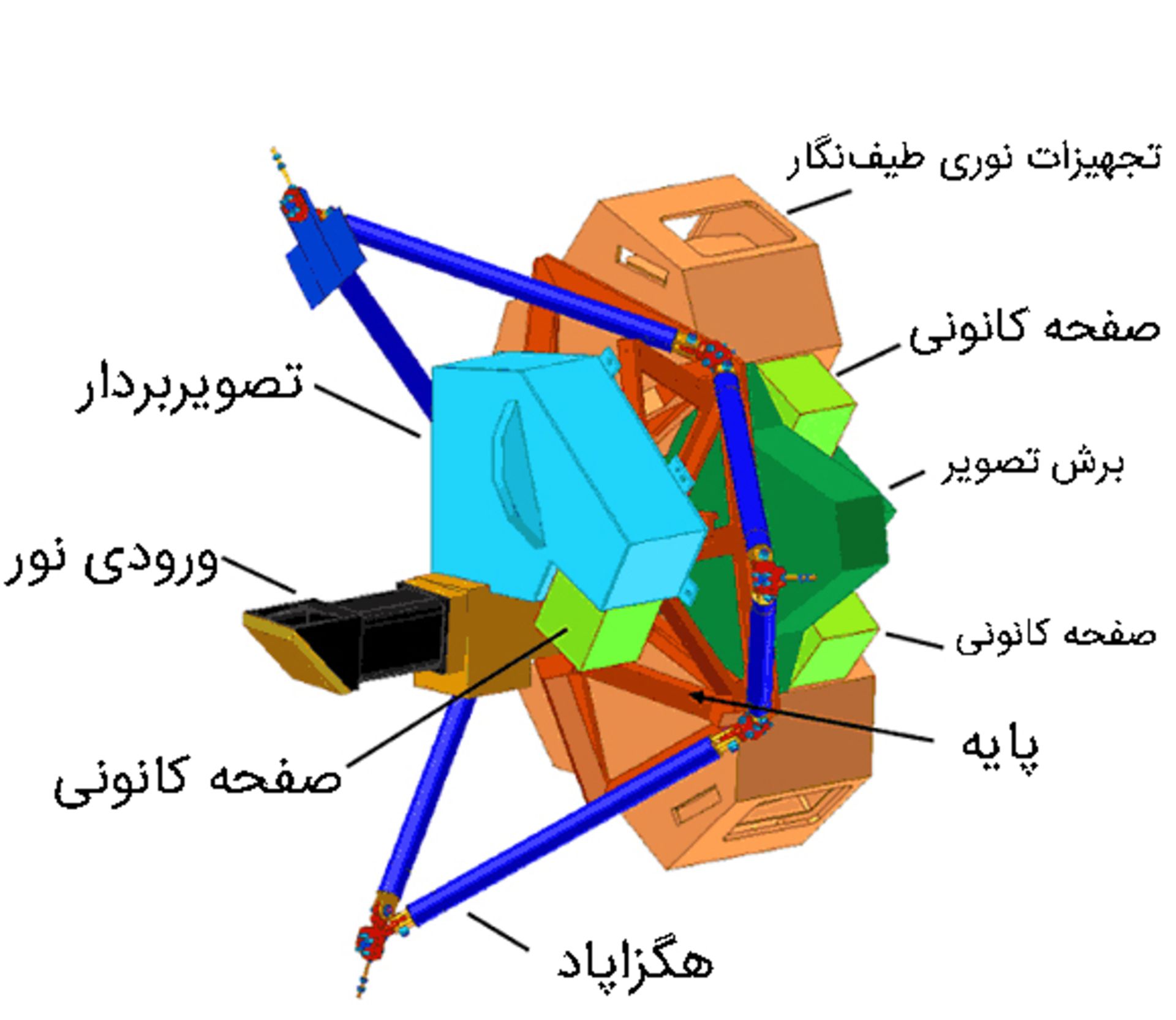 jwst