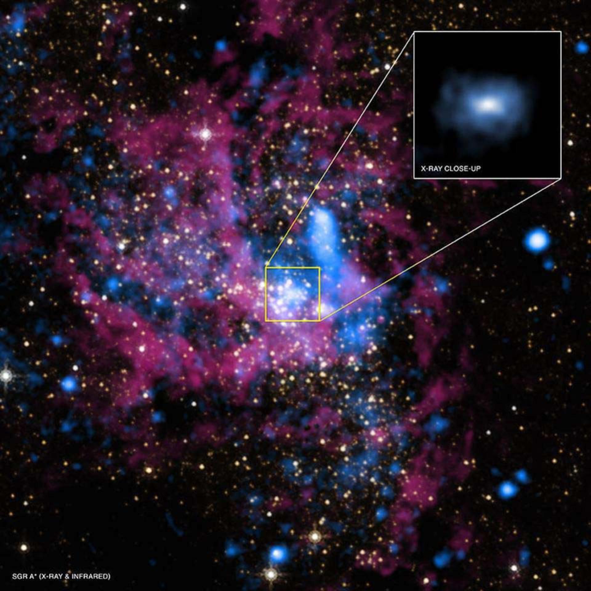 black hole