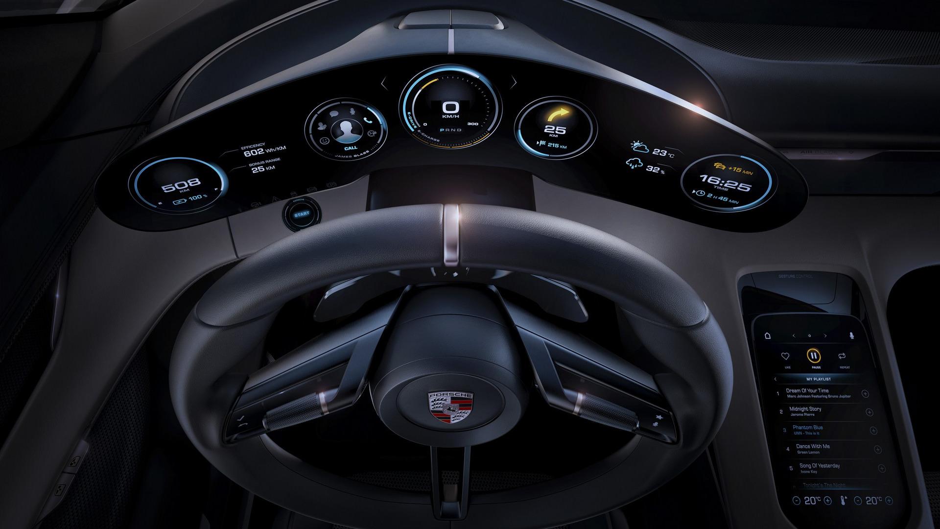 porsche c-concept