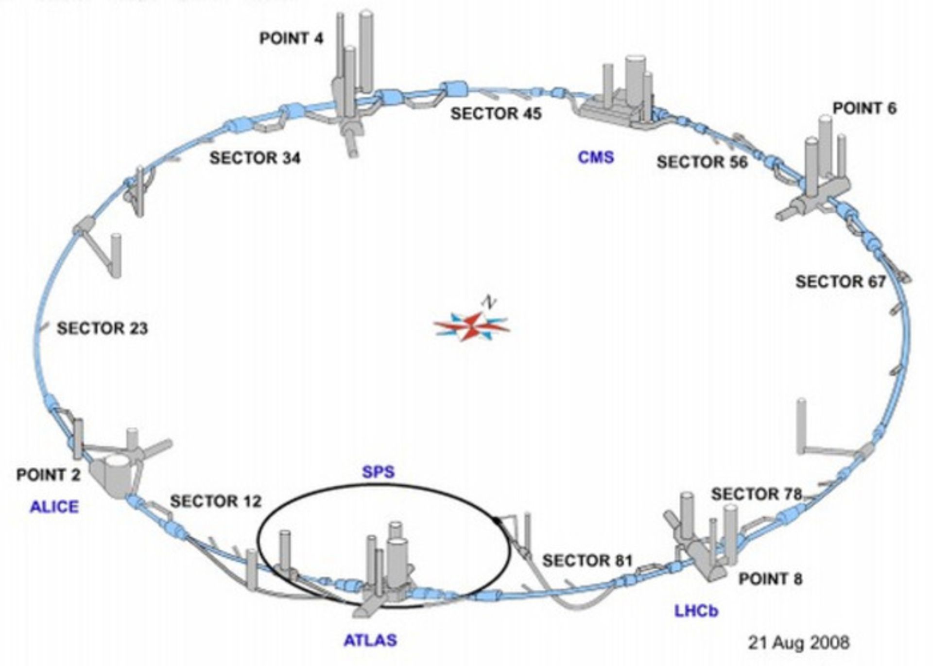 lhc