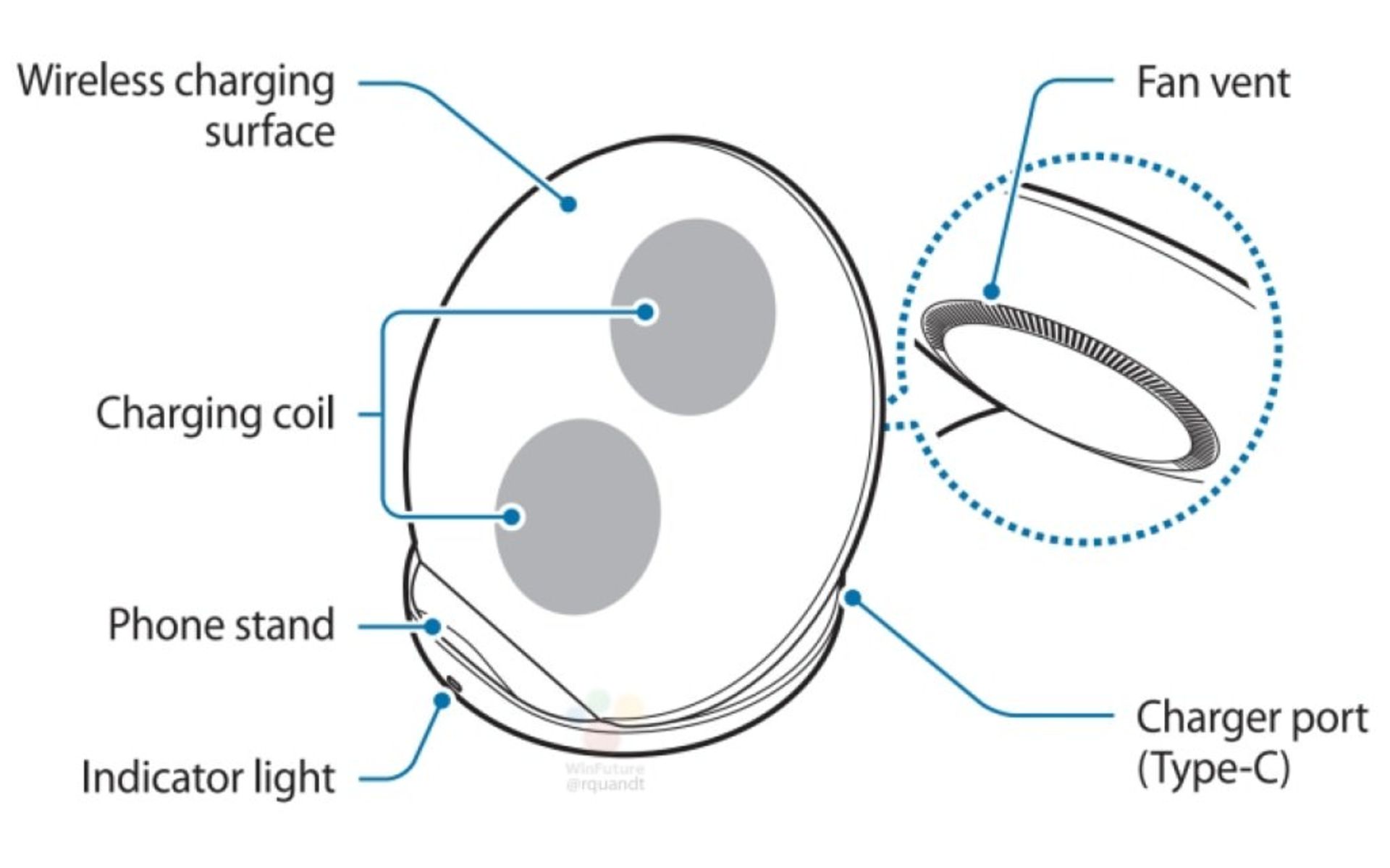 new wireless charger