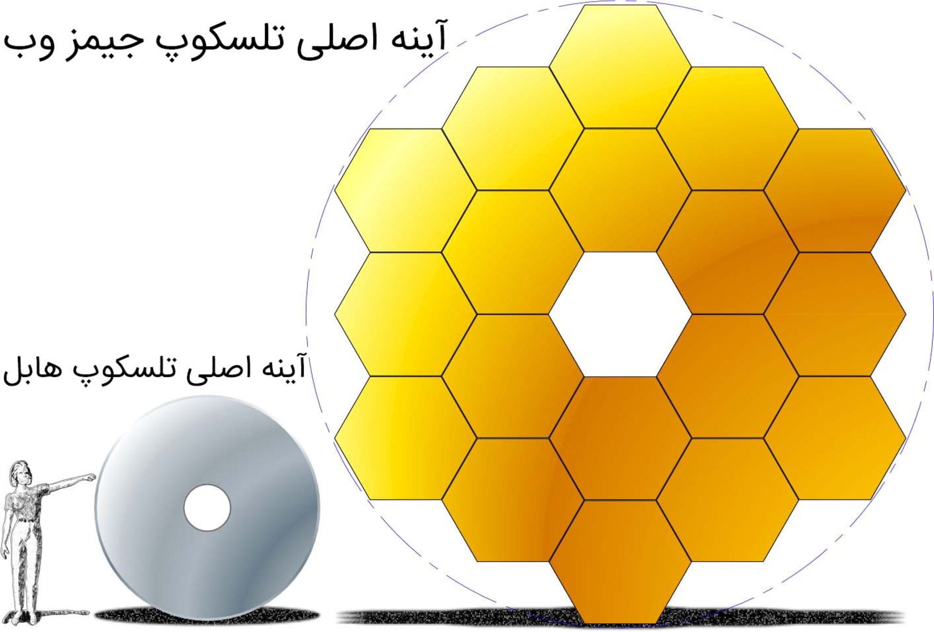 jwst