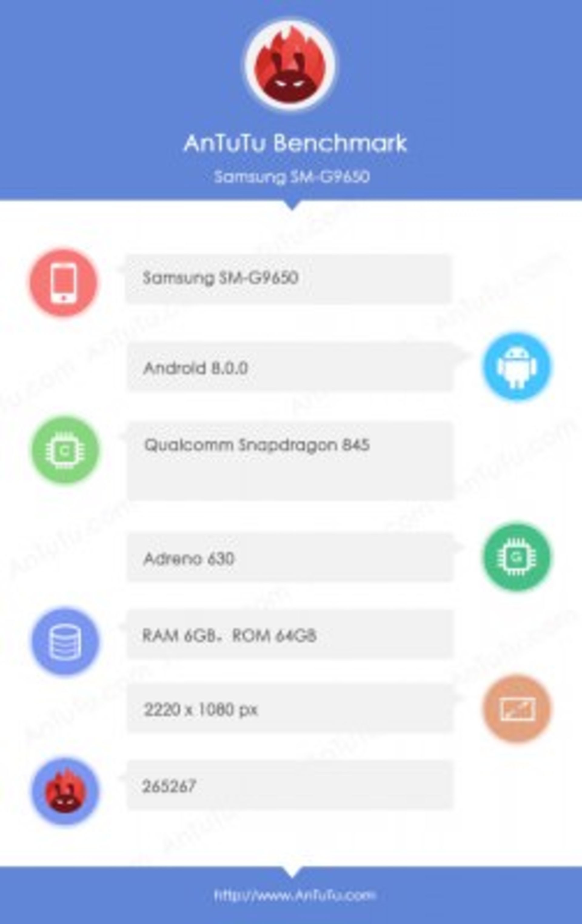 Galaxy S9 AnTuTu