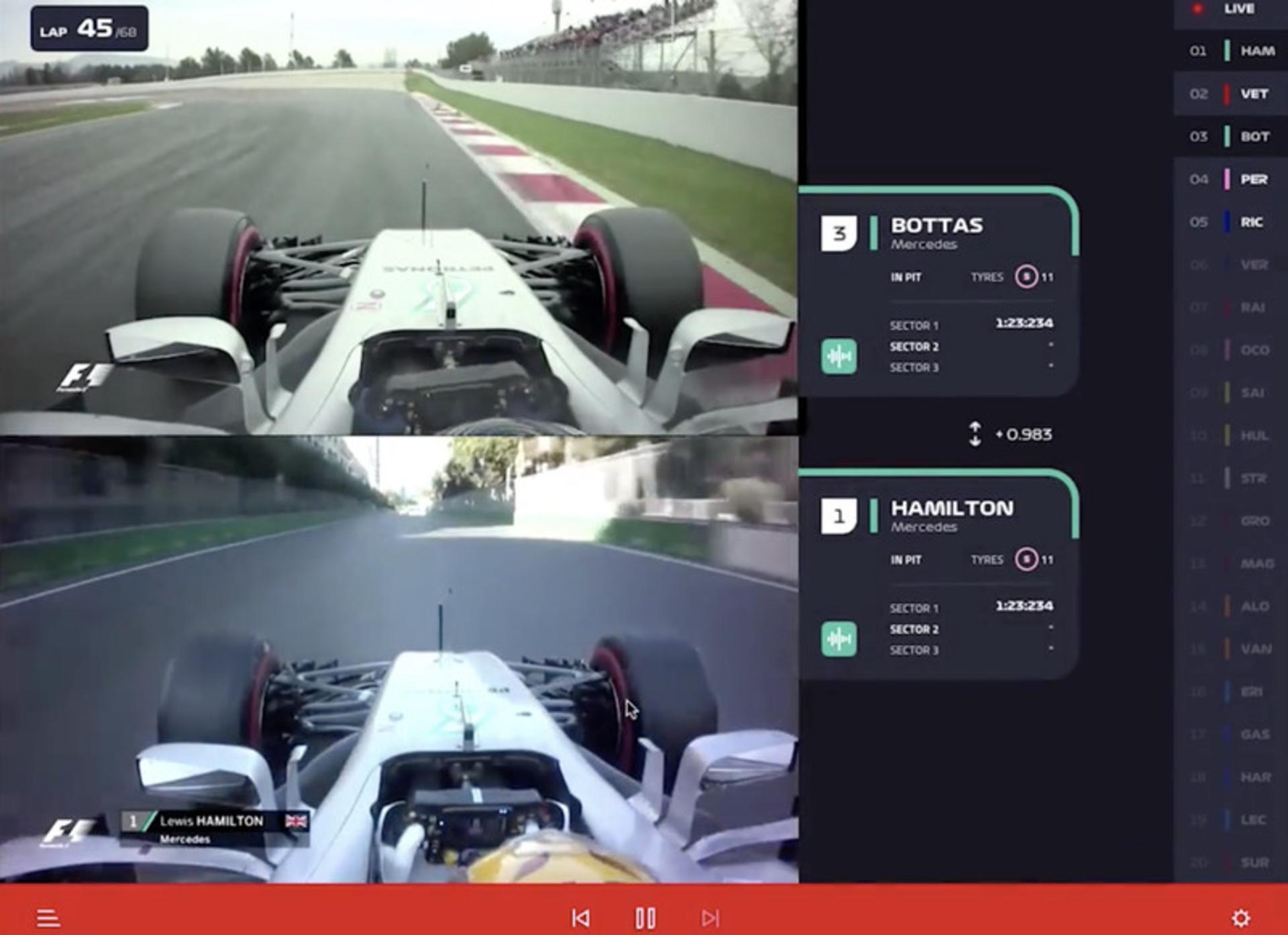Formula 1 2018 / فرمول یک 2018