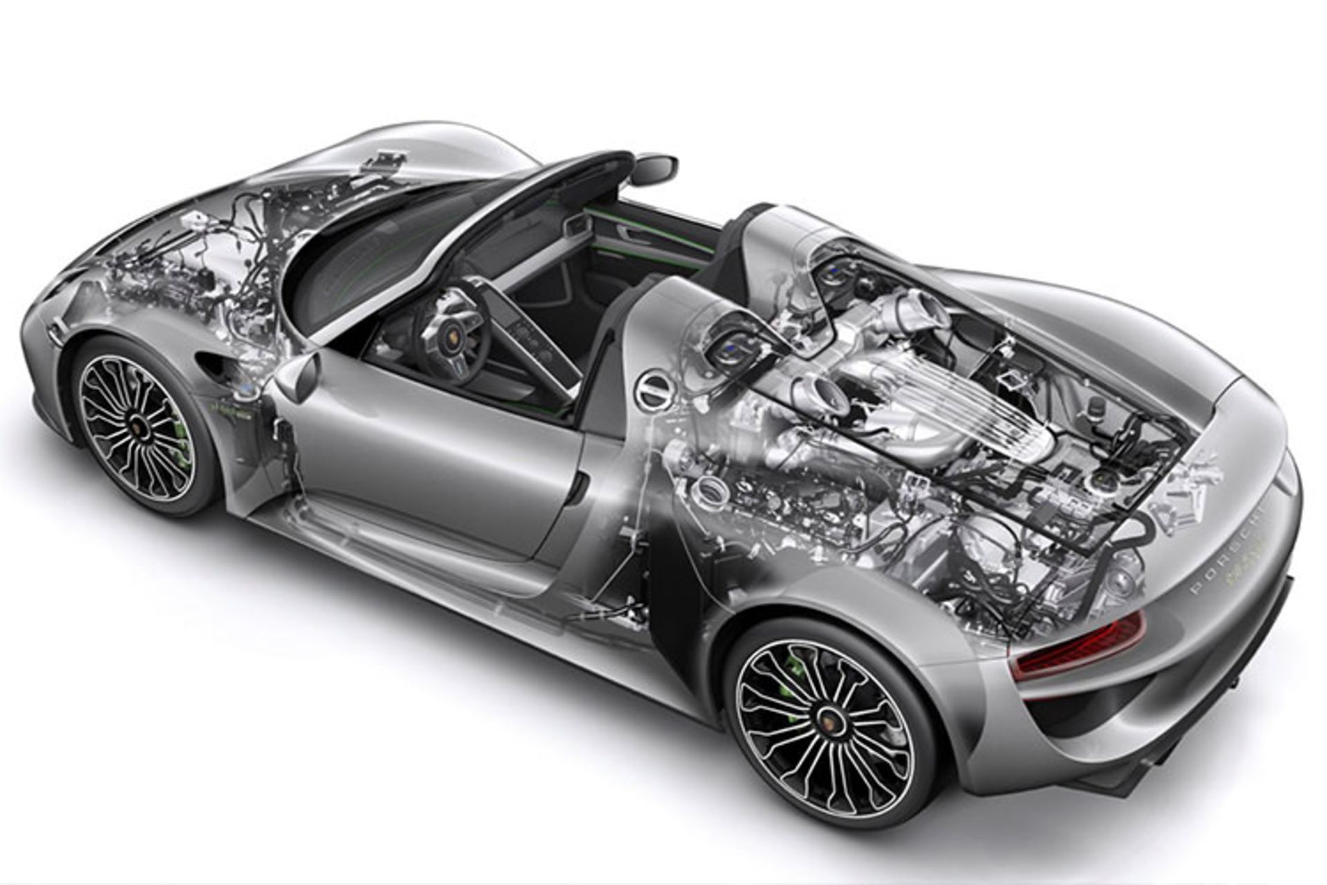 Porsche 918 Spyder / پورشه 918 اسپایدر