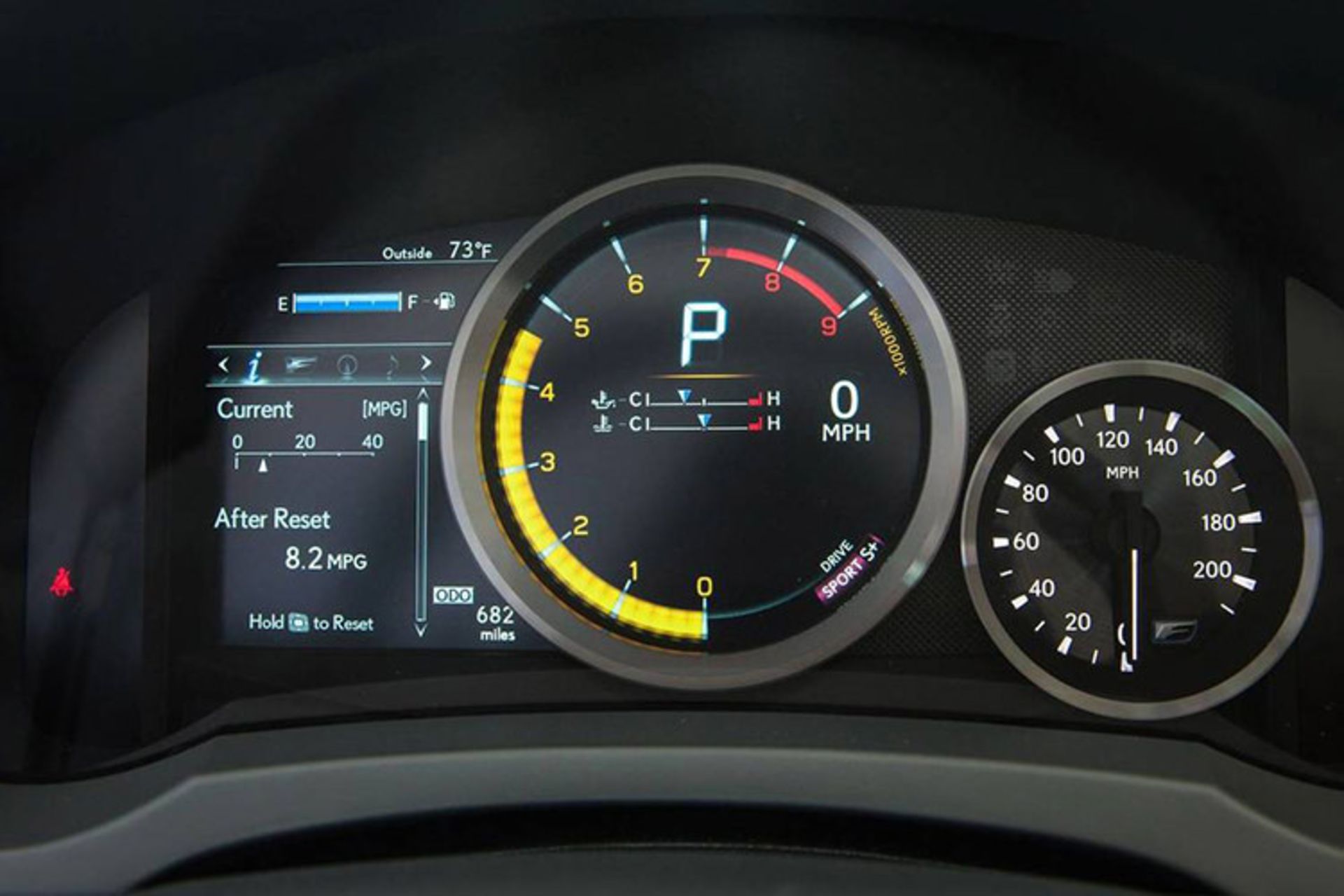 پنل فرمان دیجیتال