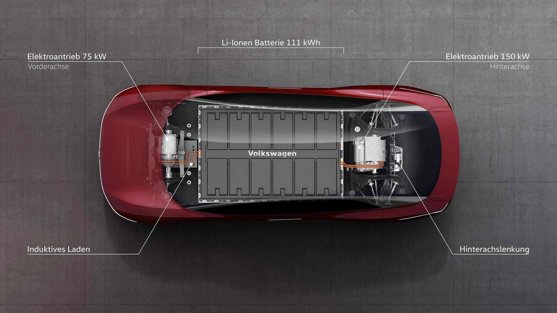 VW I.D. Vizzion / فولکس واگن ویزیون