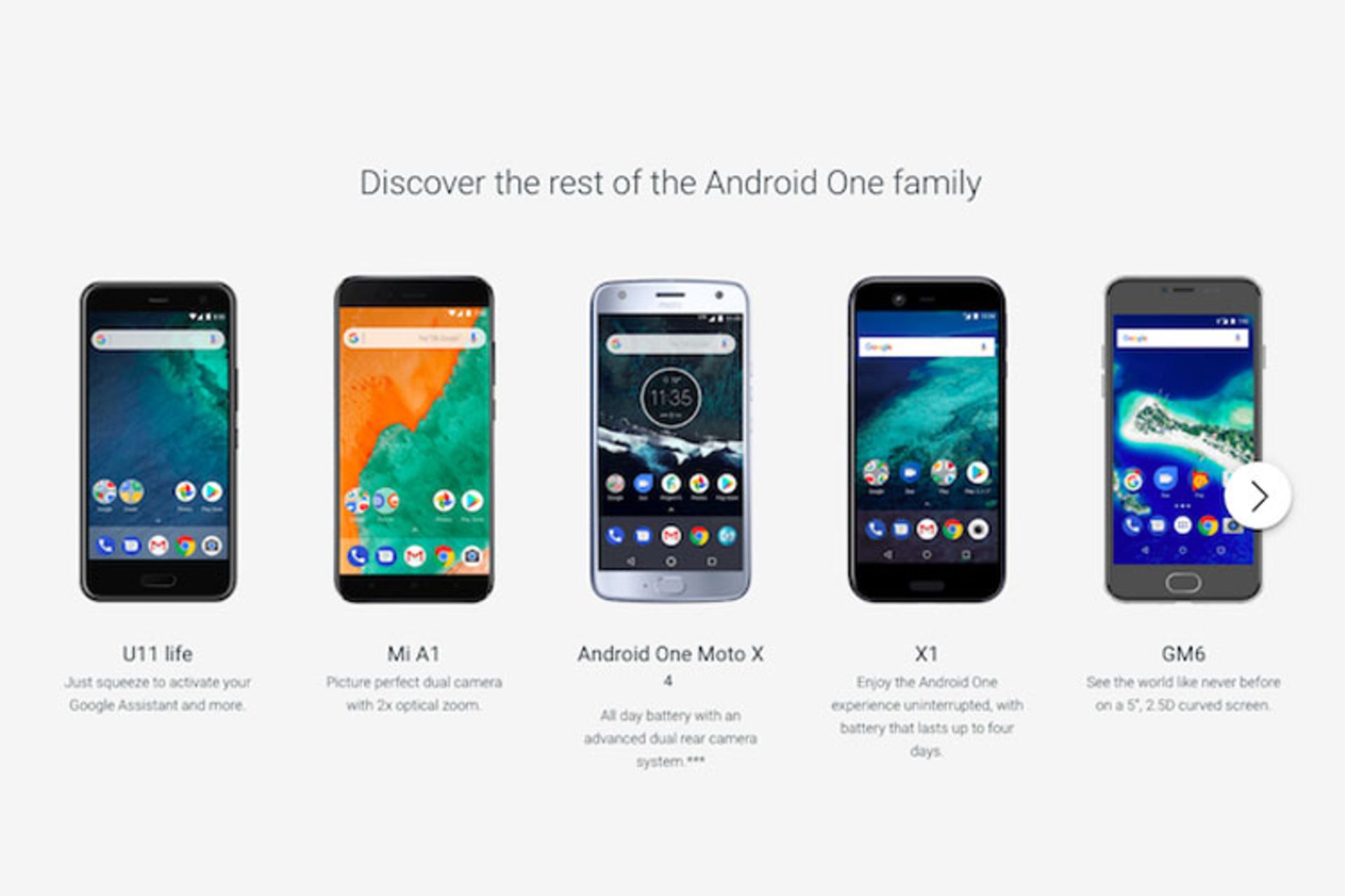 مرجع متخصصين ايران موبايل هاي اندرويد وان/Android ONE Phones