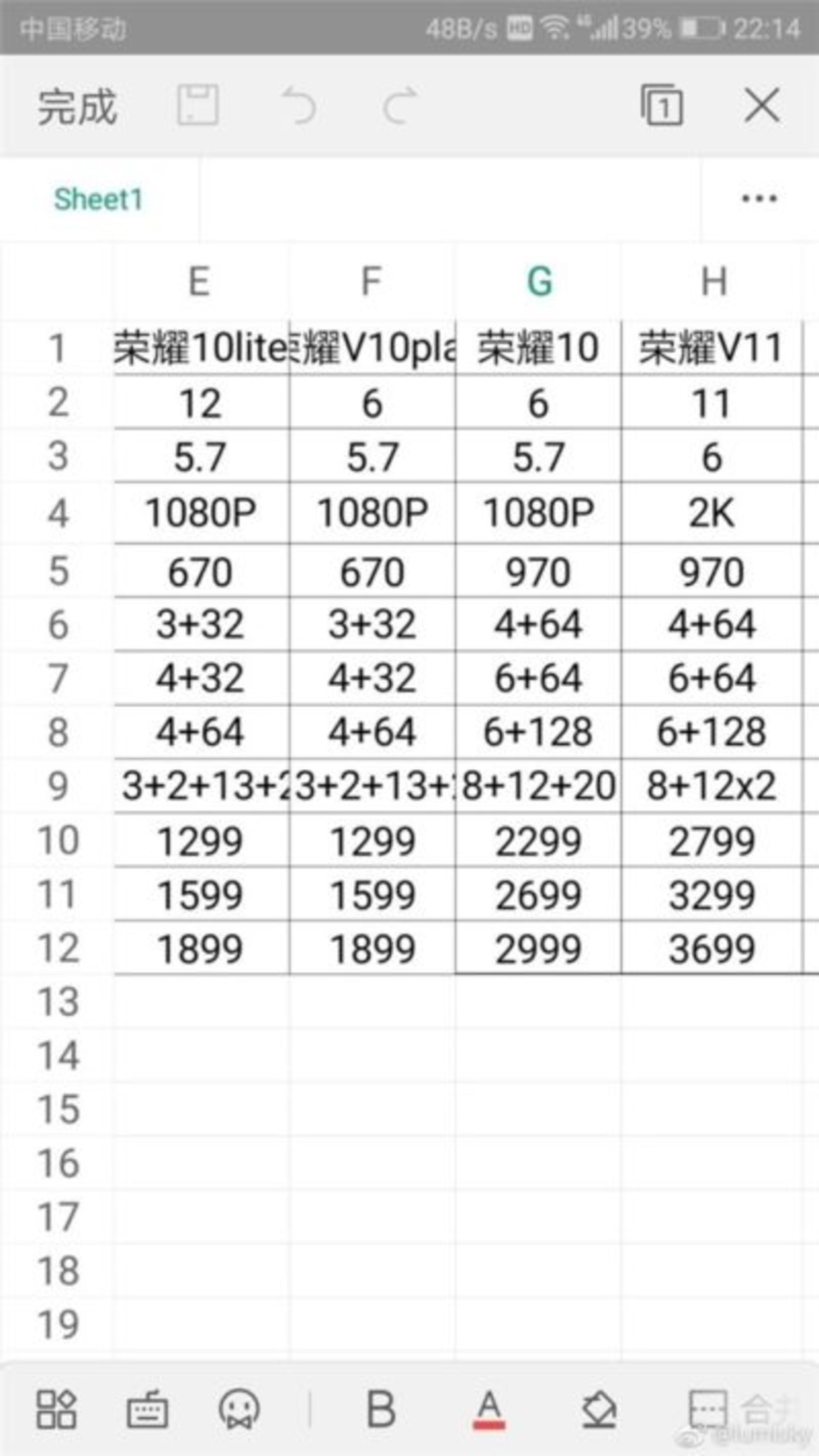 هواوی میت 20