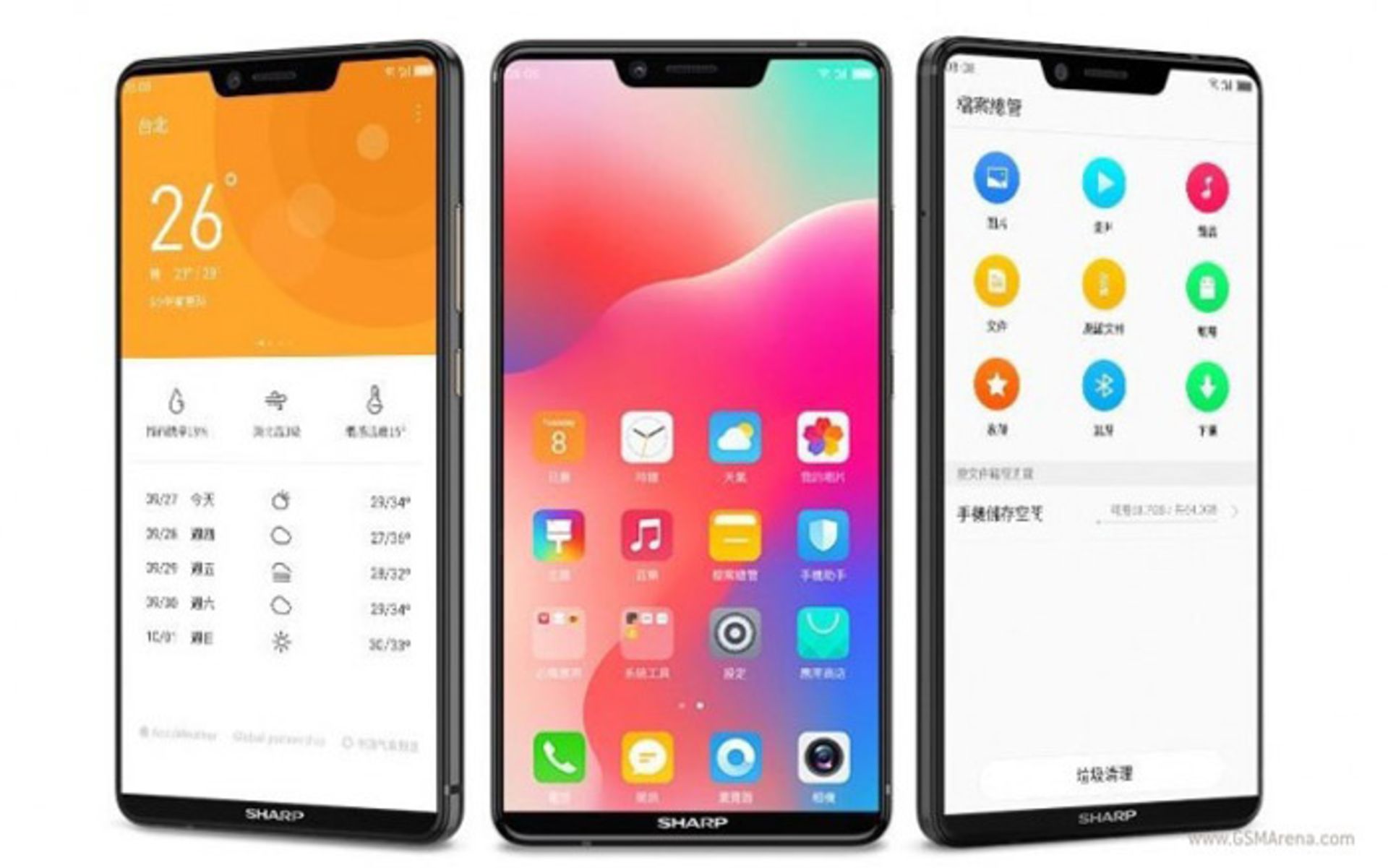 Aquos S3