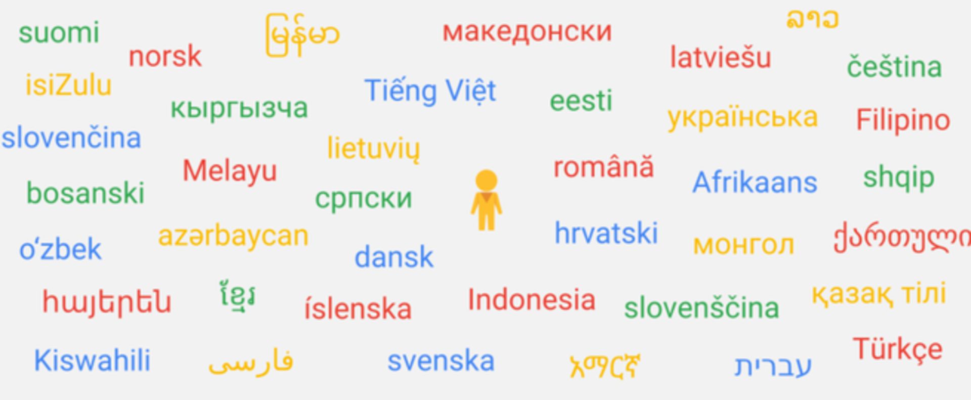 زبان های اضافه شده گوگل مپ / google map language