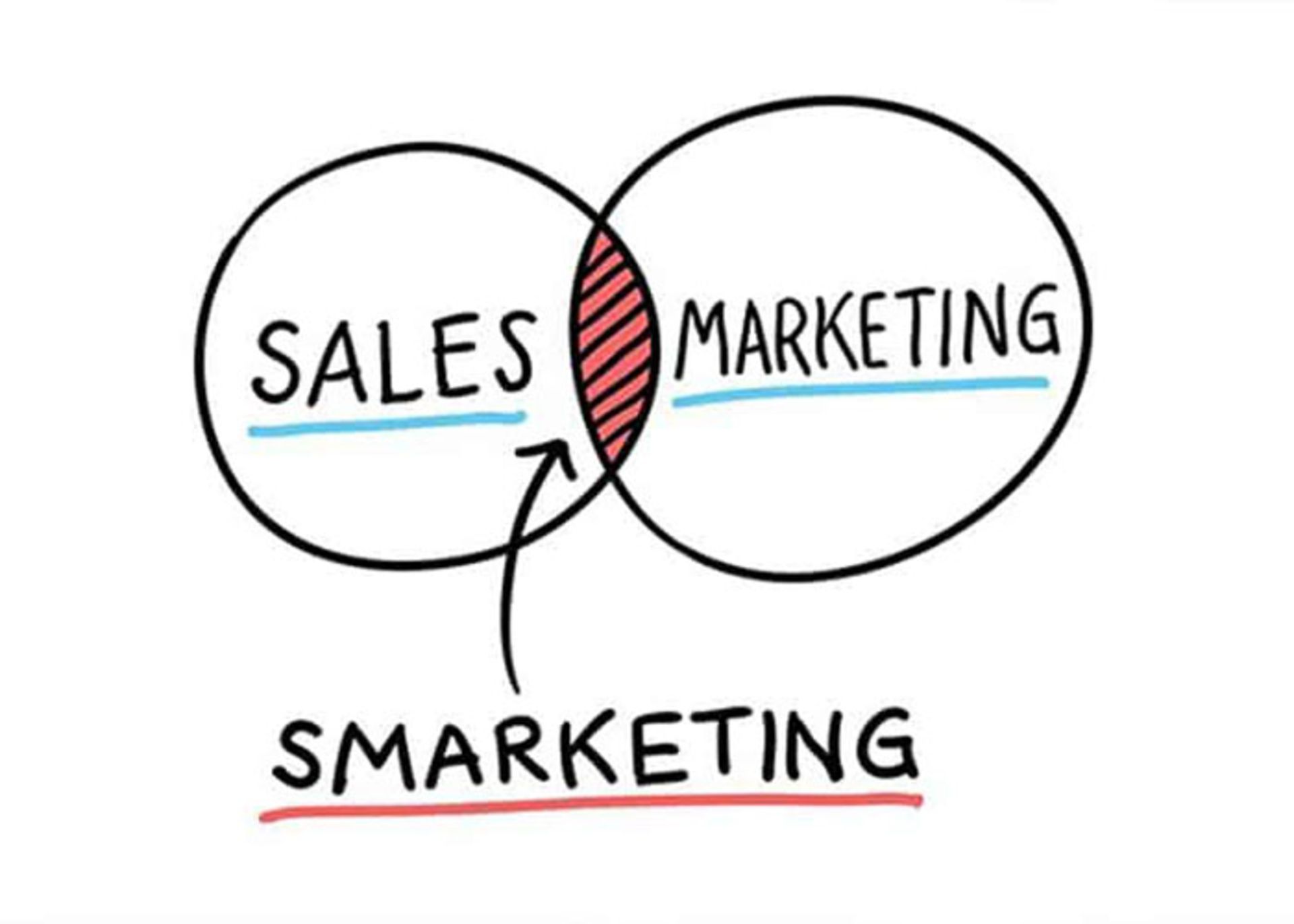sales marketing