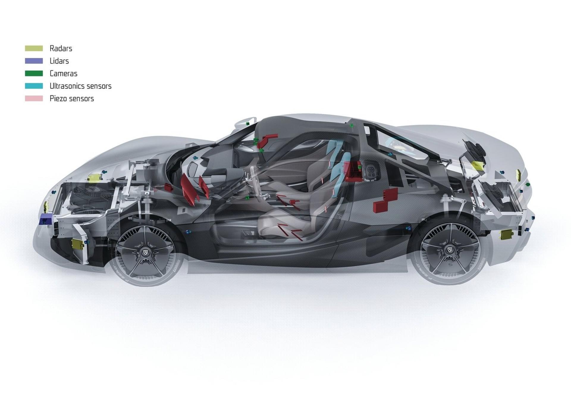 Rimac C Two 