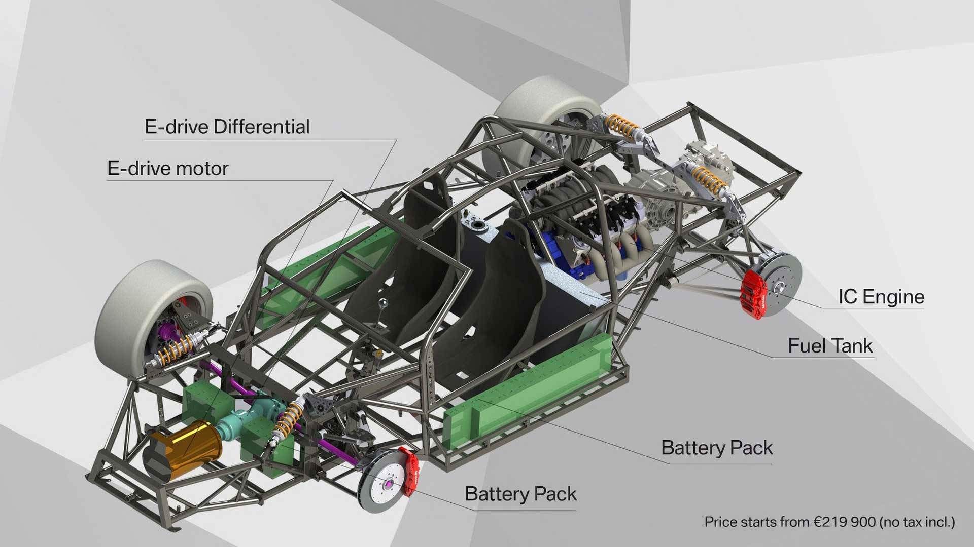 سین کارز R1 550 / Sin R1 550