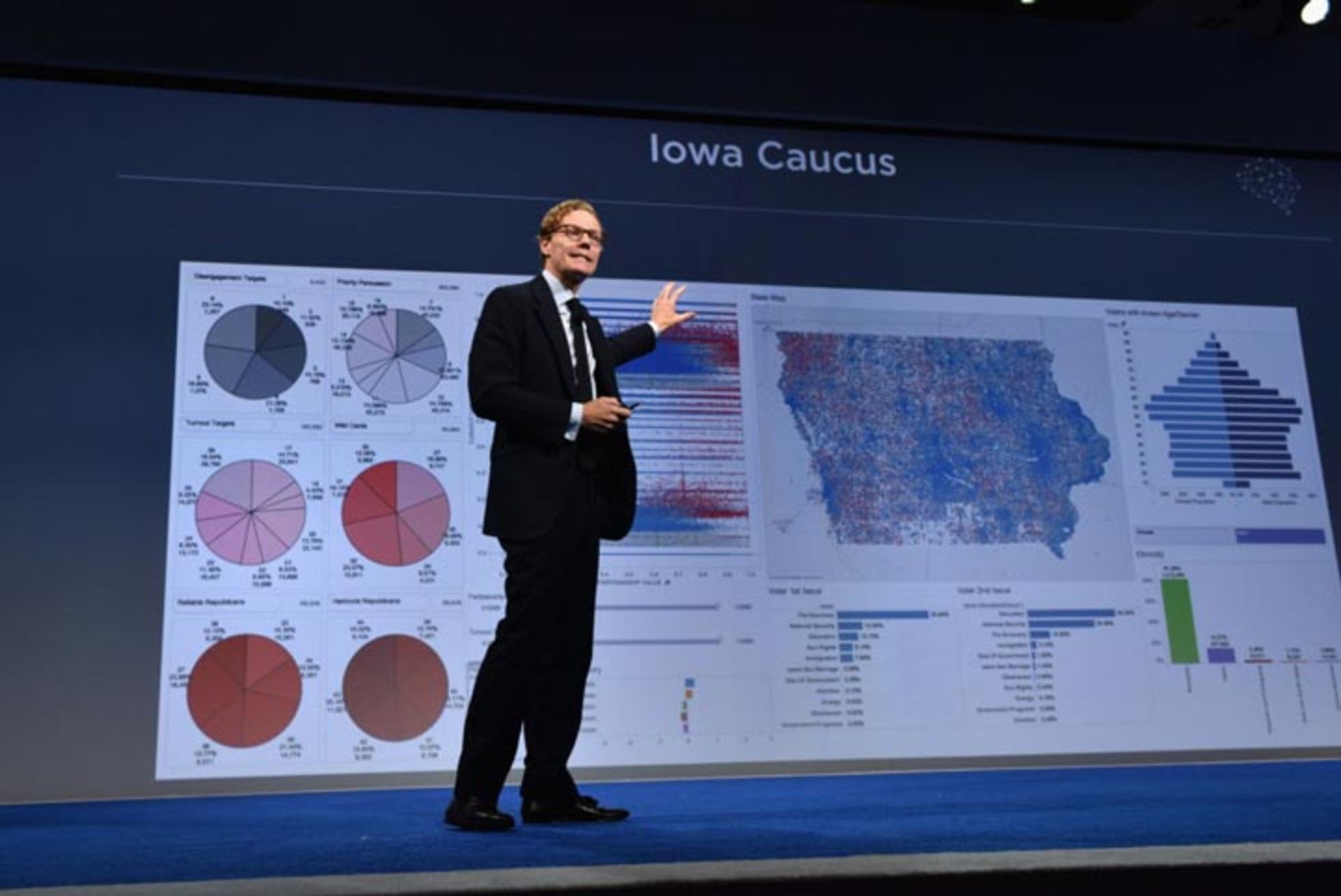 cambridge analytica