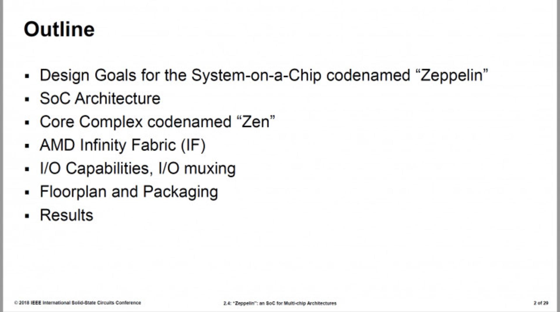 AMD Zeppelin 
