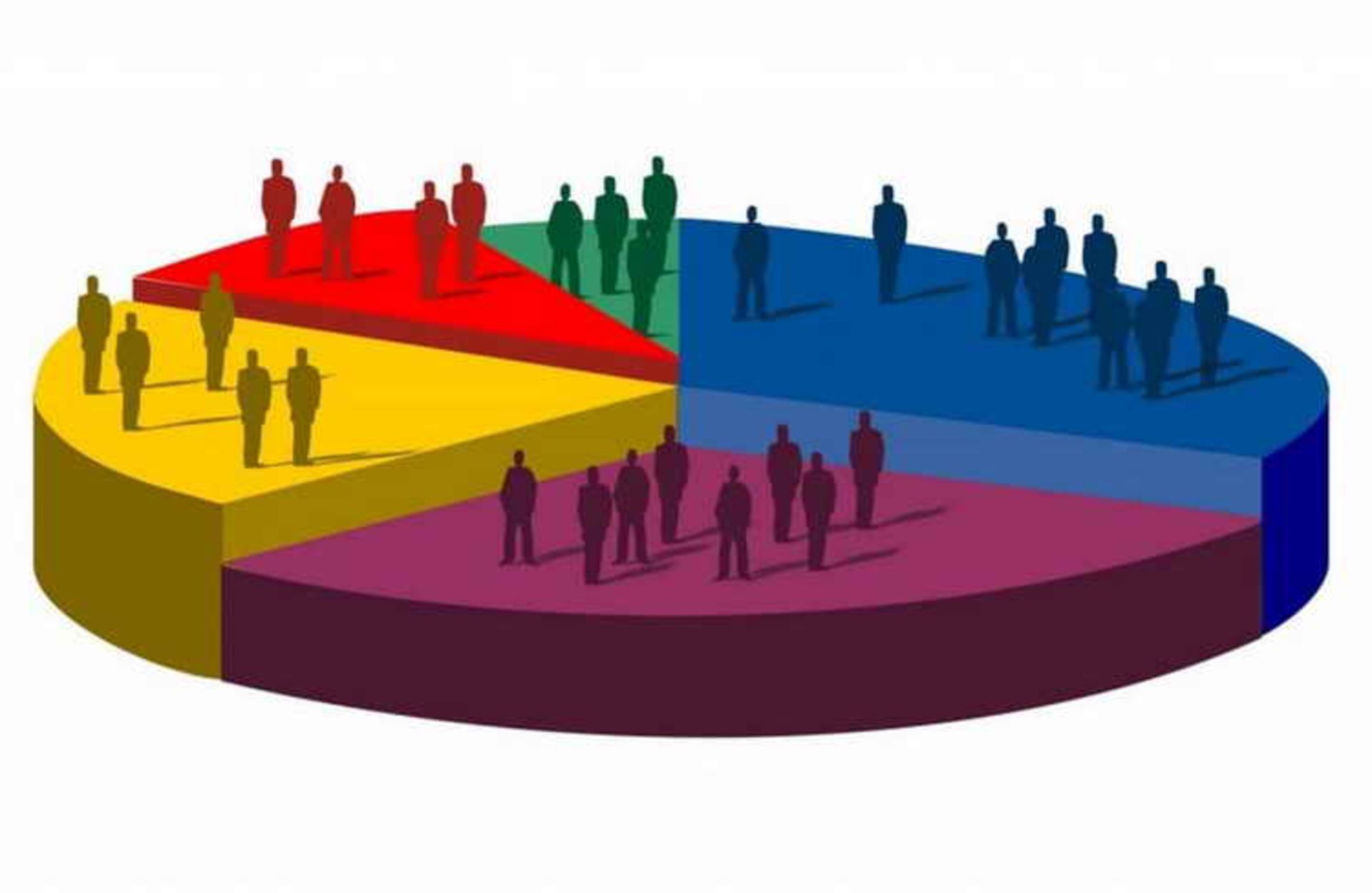 مرجع متخصصين ايران MARKET SEGMENTATION