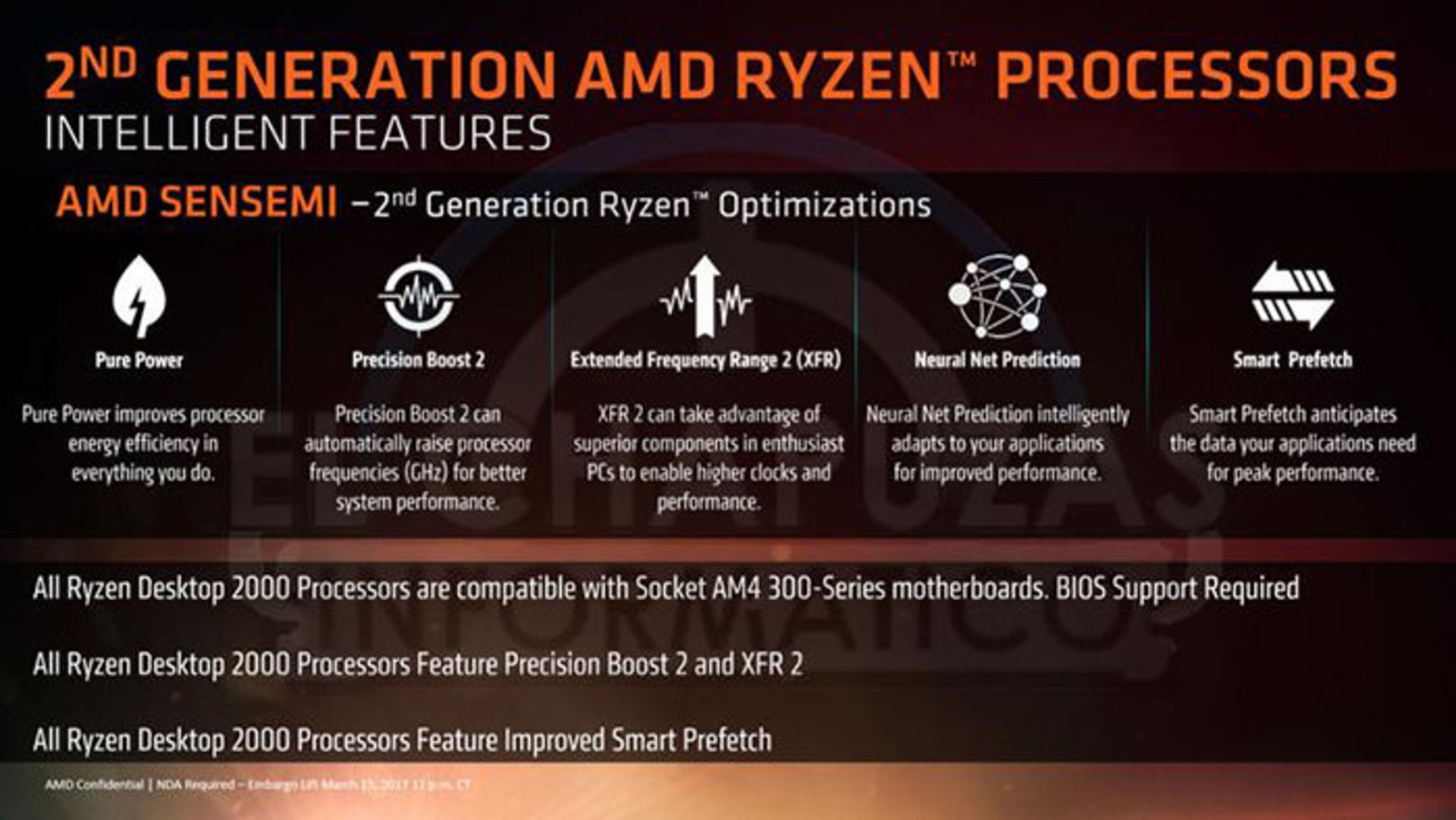 AMD RYZEN2 ای ام دی رایزن ۲