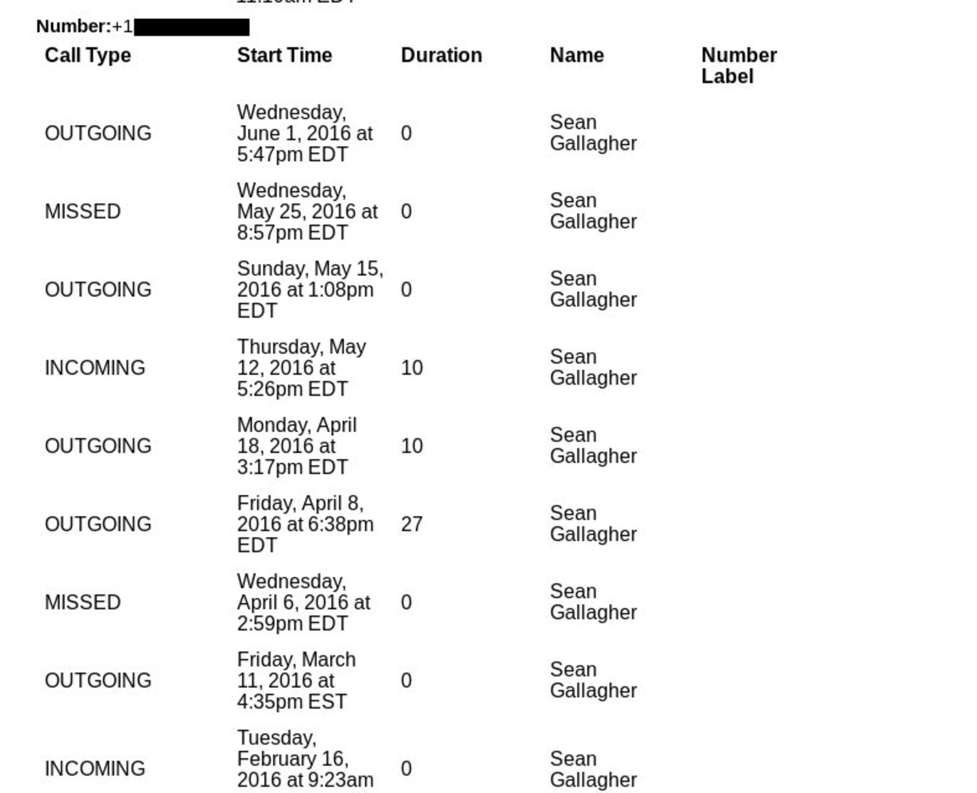 Facebook Data Collection