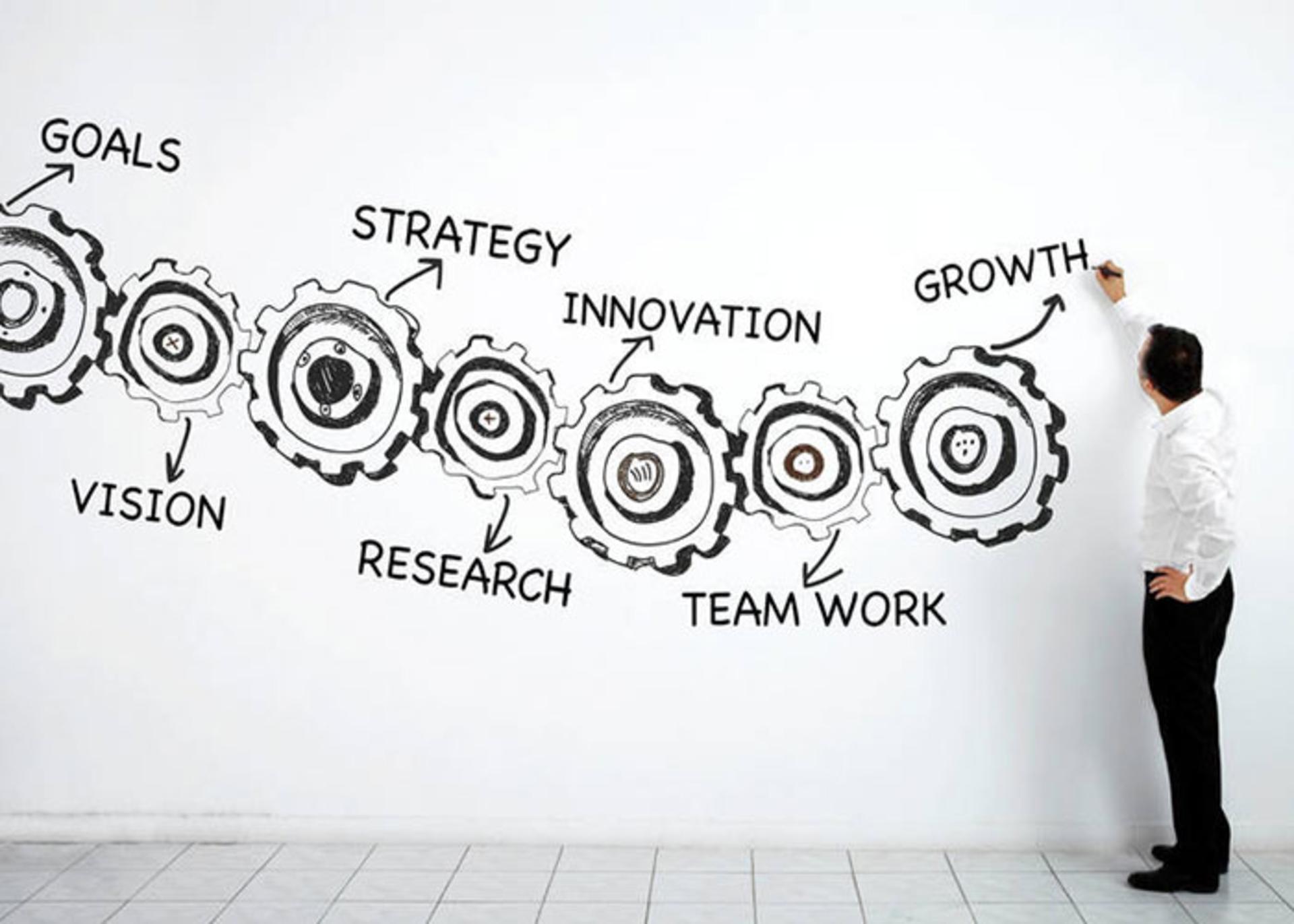 company culture