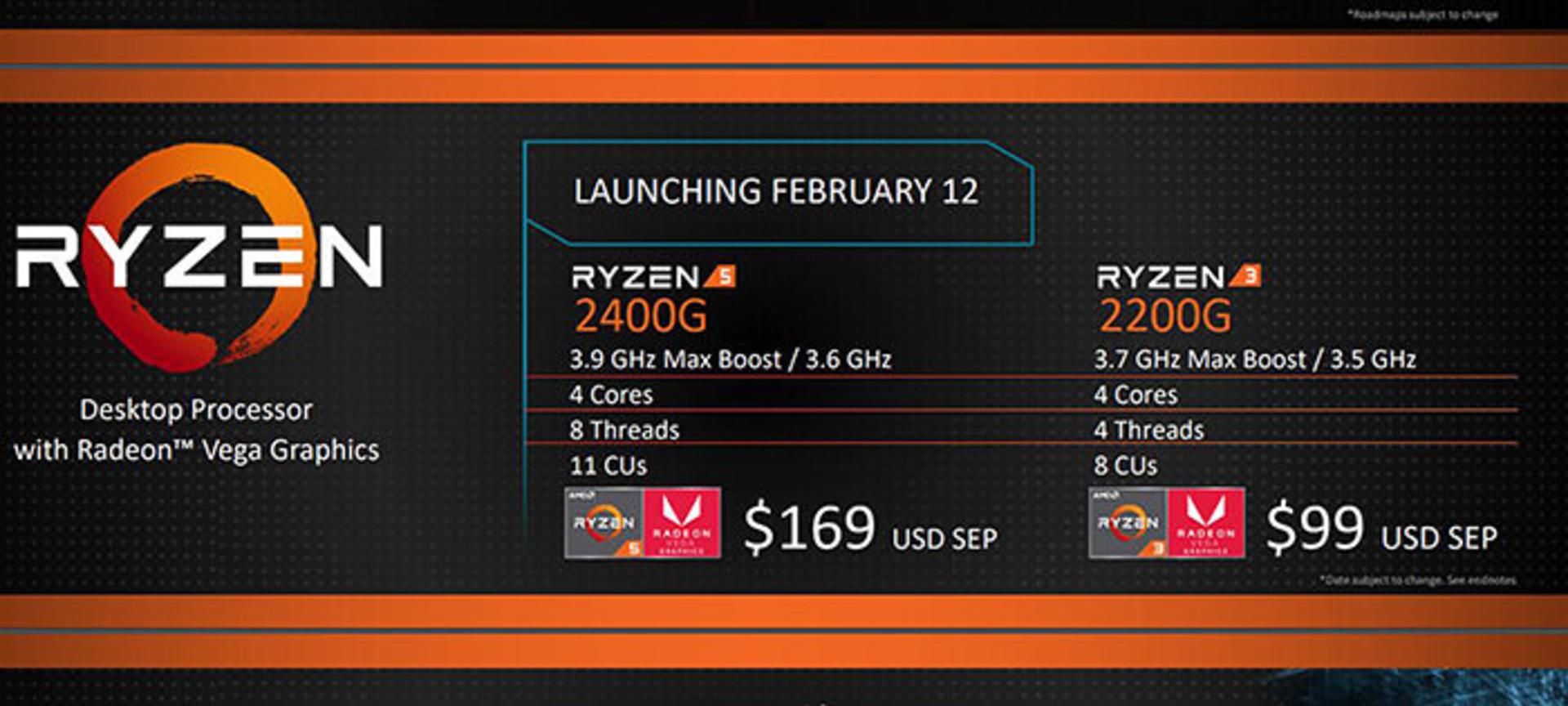 APU AMD R3 R5 2200 2400